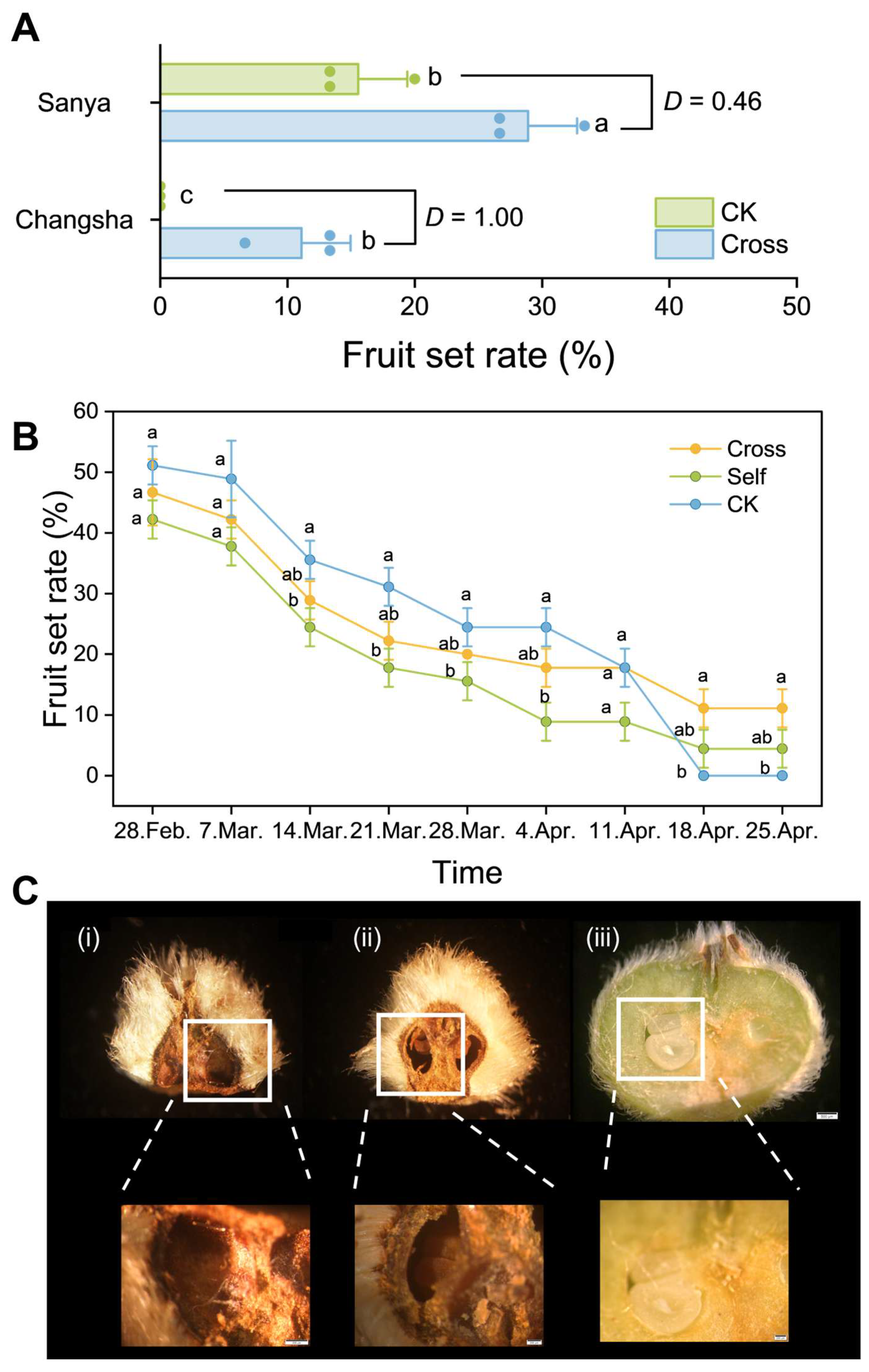 Agriculture 15 01717 g003