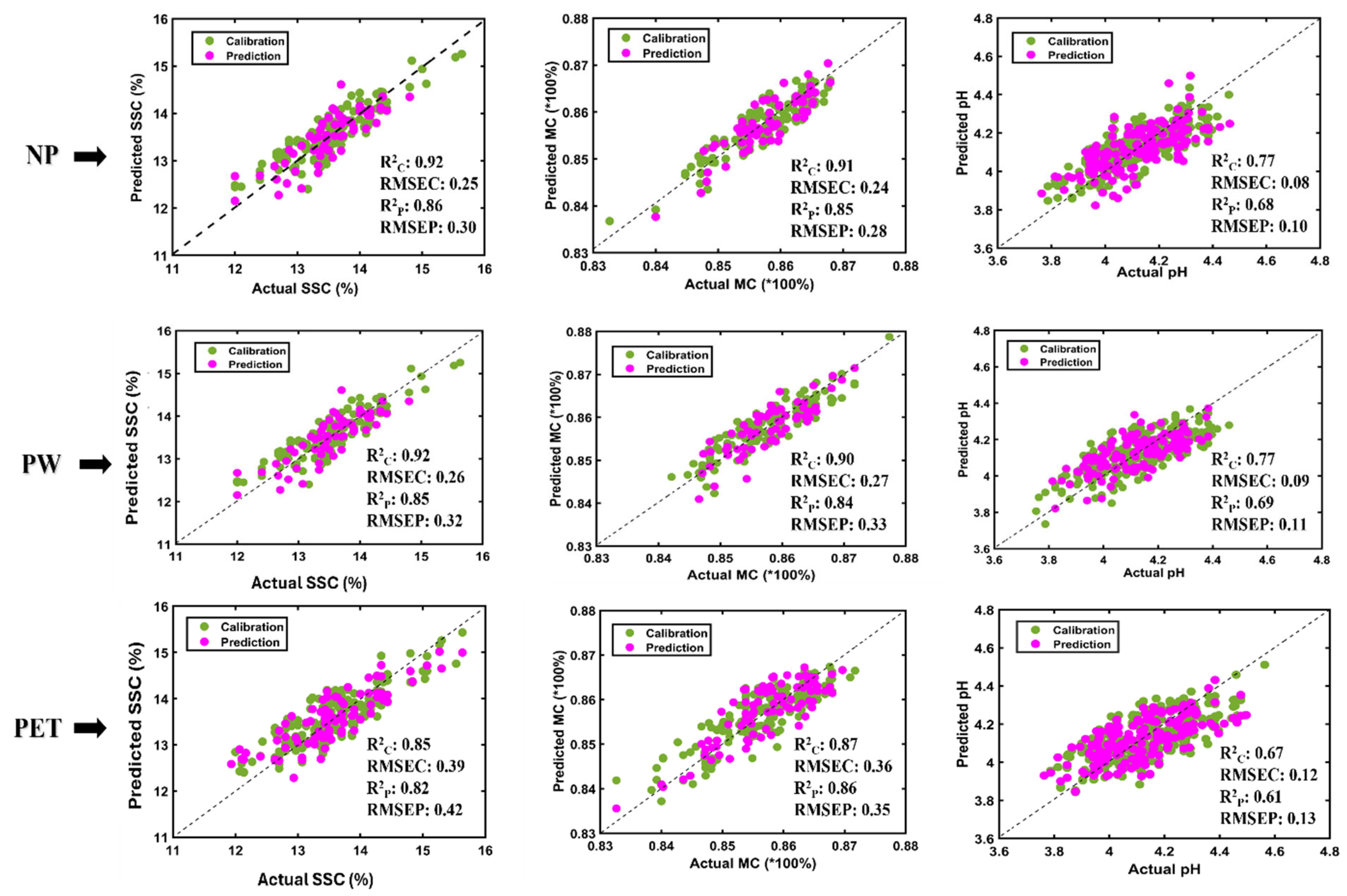 Agriculture 15 01718 g005