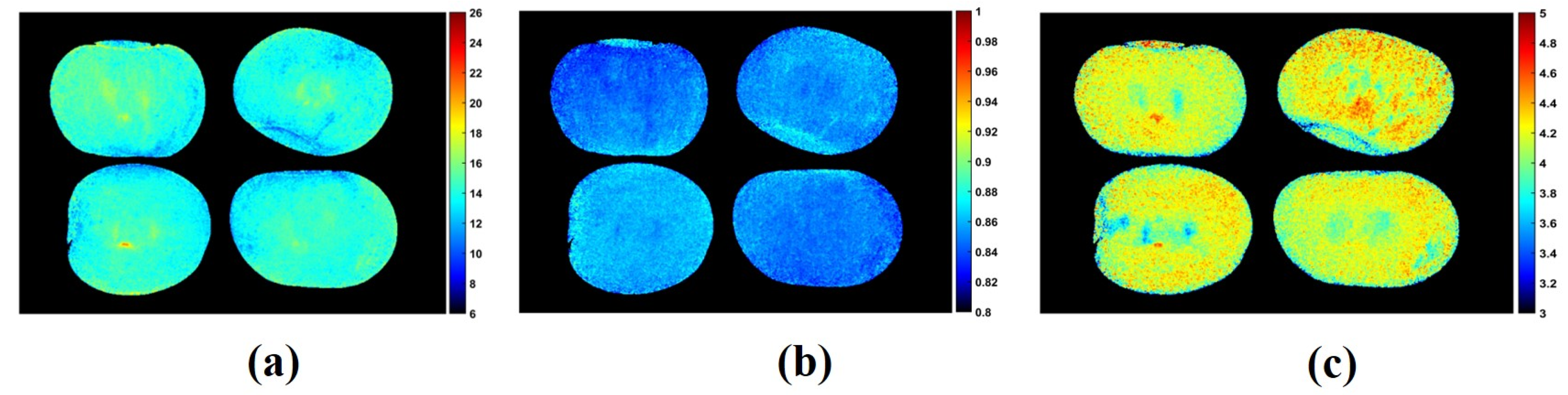Agriculture 15 01718 g009