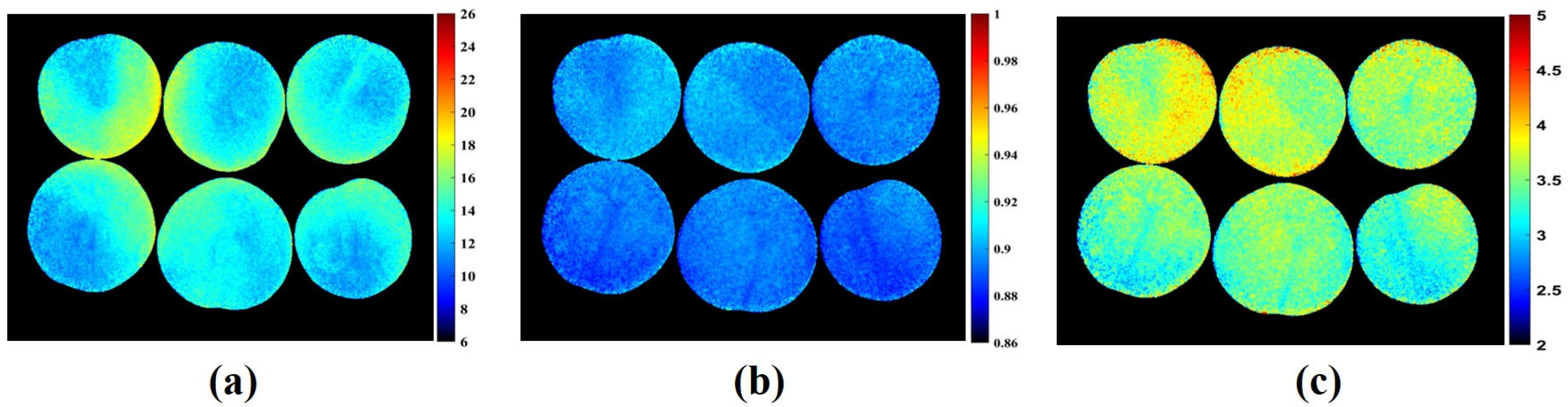 Agriculture 15 01718 g010