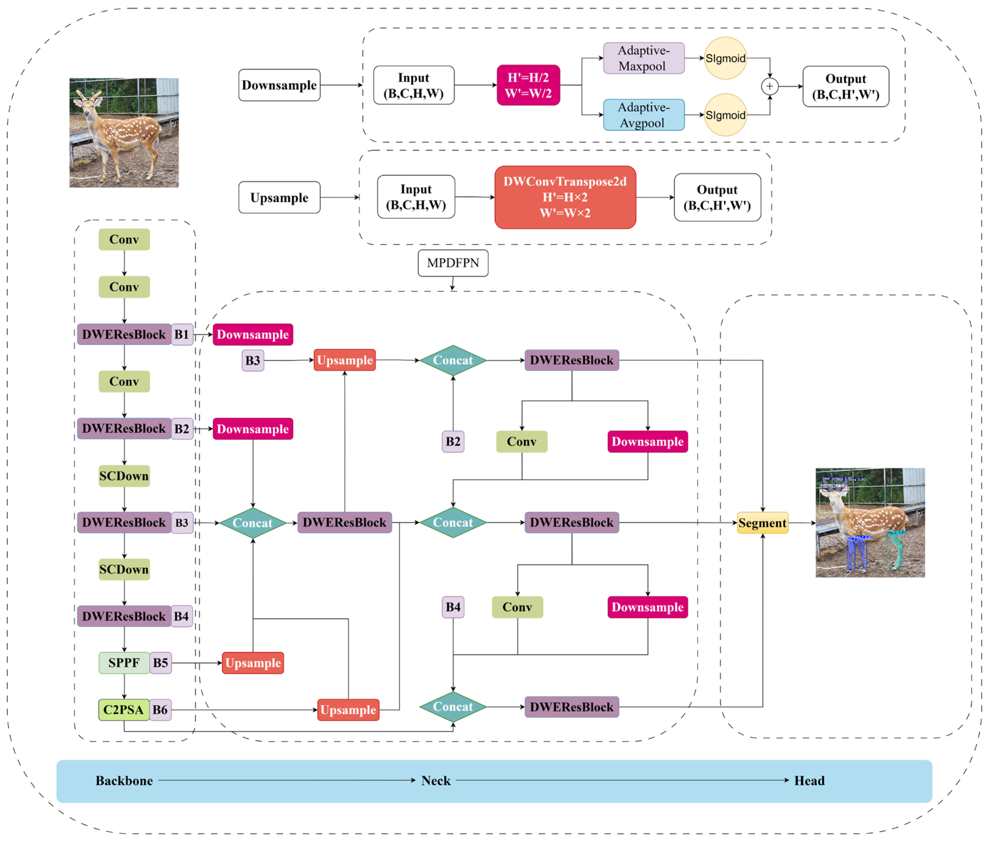 Agriculture 15 01719 g003 Agriculture 15 01719 g003