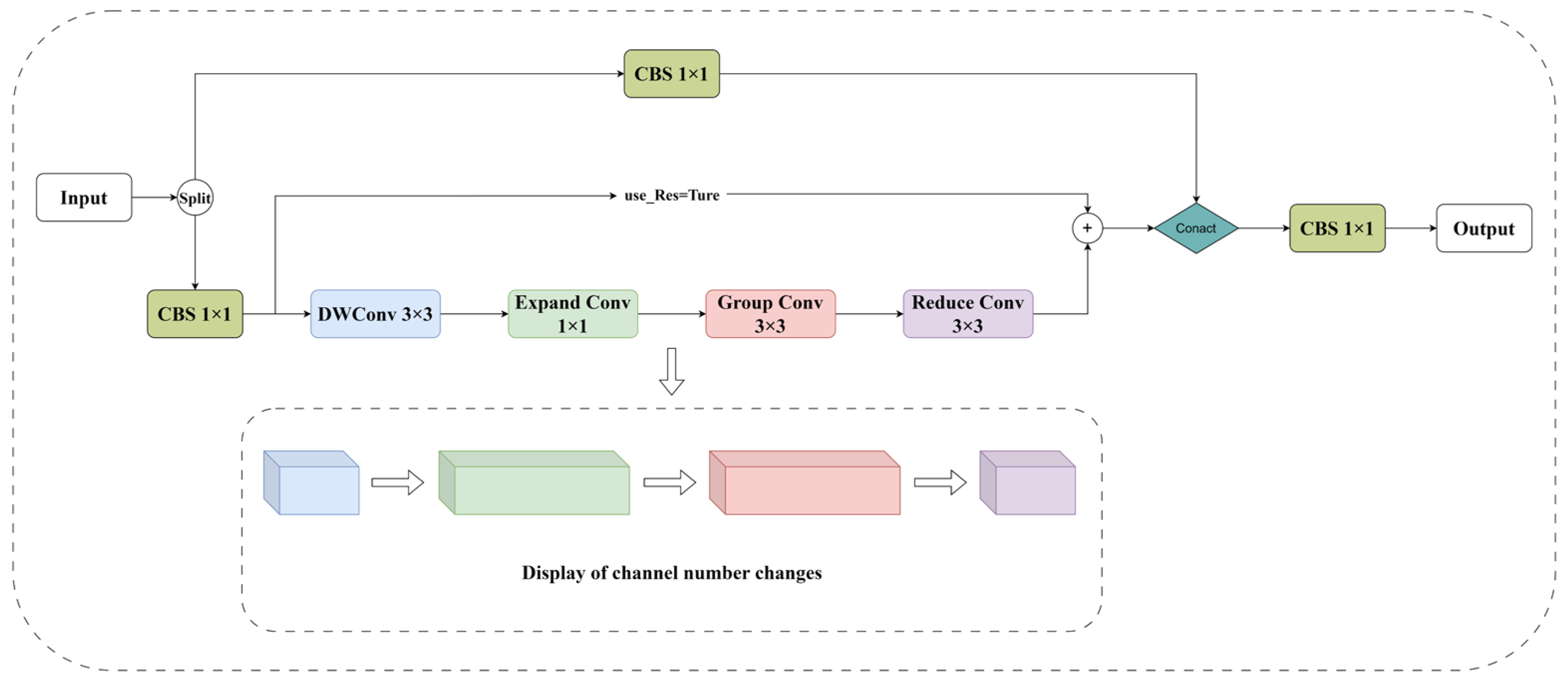 Agriculture 15 01719 g004 Agriculture 15 01719 g004