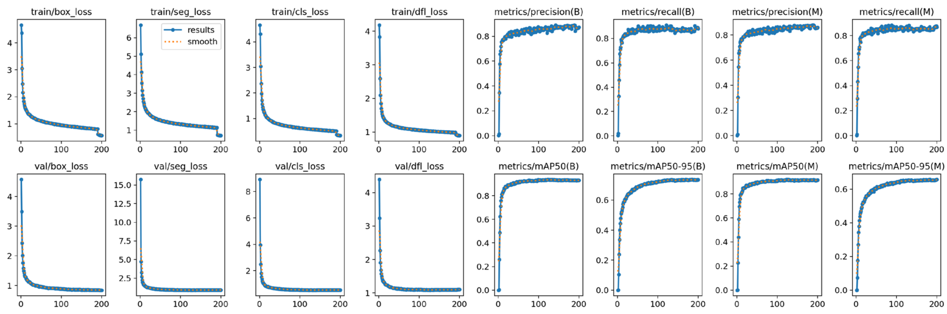 Agriculture 15 01719 g006 Agriculture 15 01719 g006