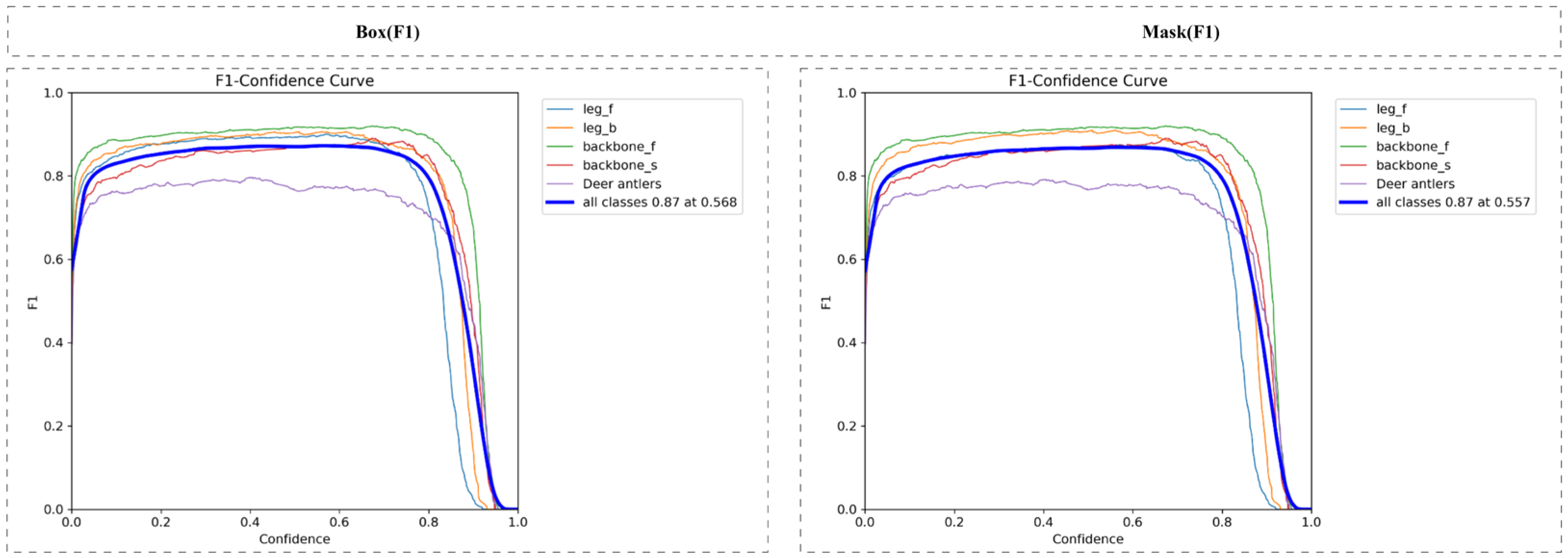 Agriculture 15 01719 g007 Agriculture 15 01719 g007