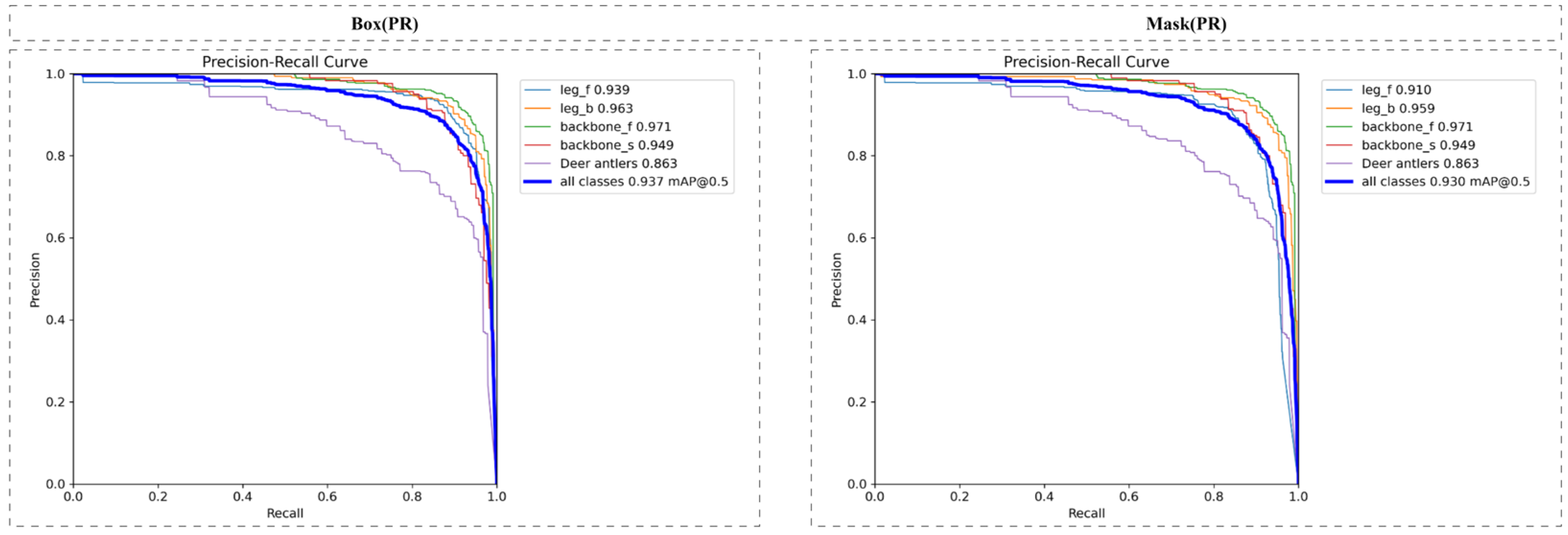 Agriculture 15 01719 g008 Agriculture 15 01719 g008