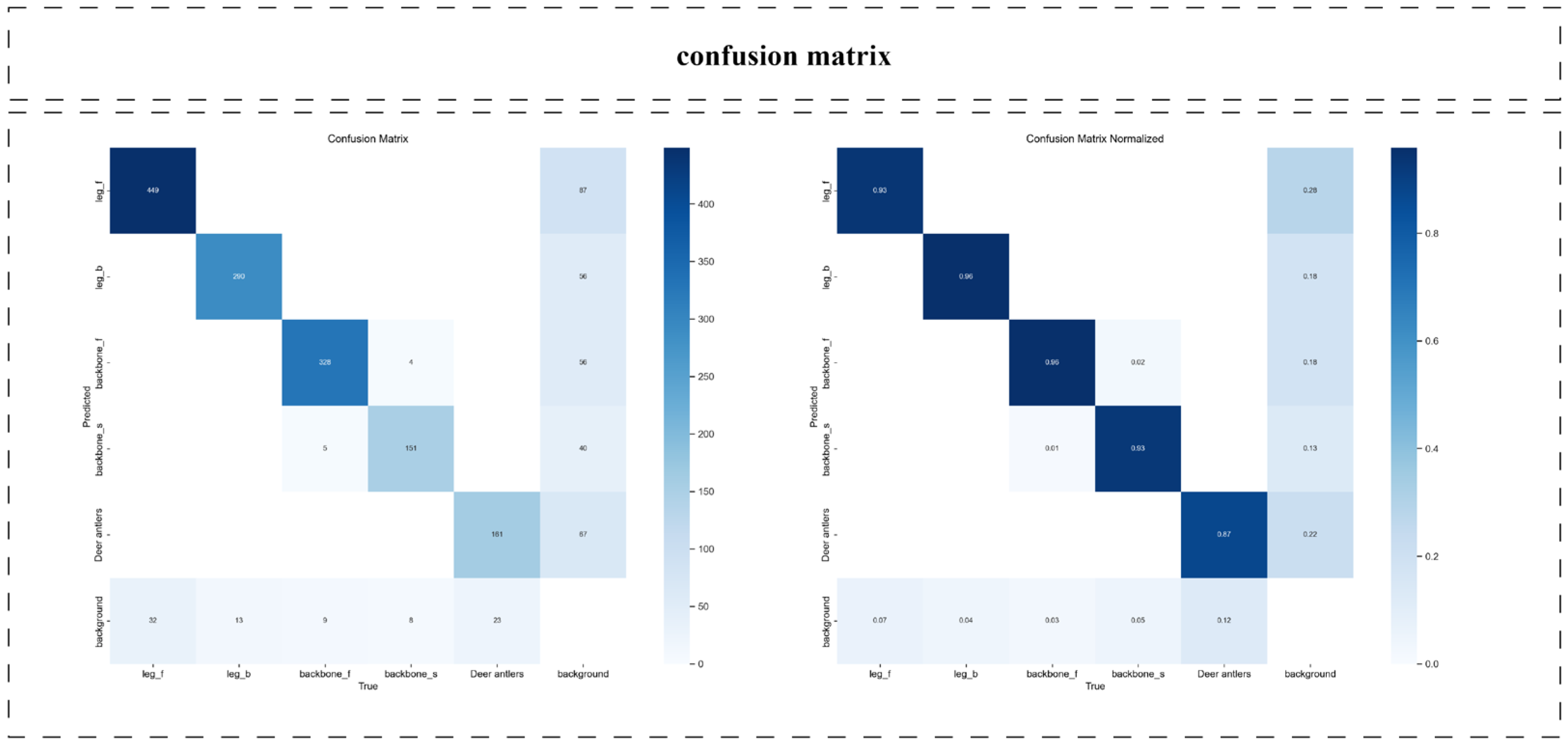 Agriculture 15 01719 g009 Agriculture 15 01719 g009