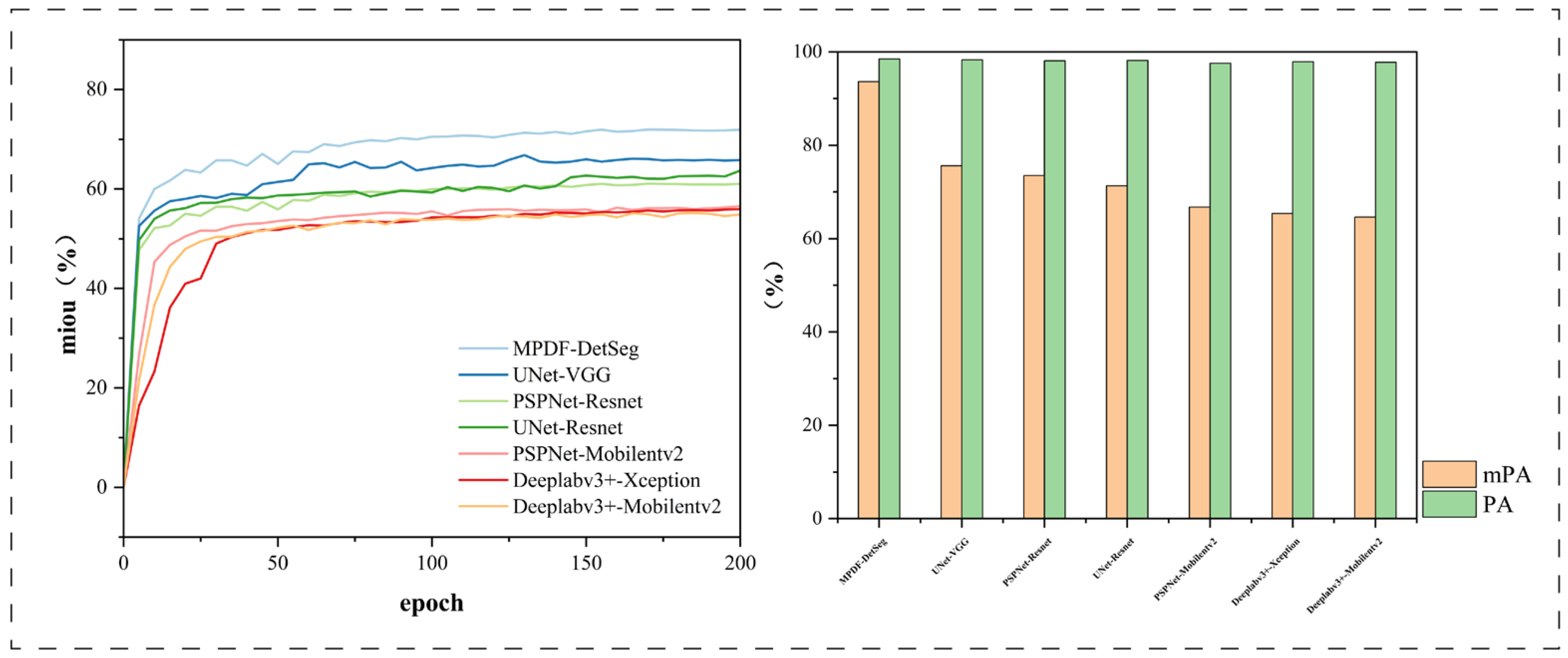 Agriculture 15 01719 g011 Agriculture 15 01719 g011