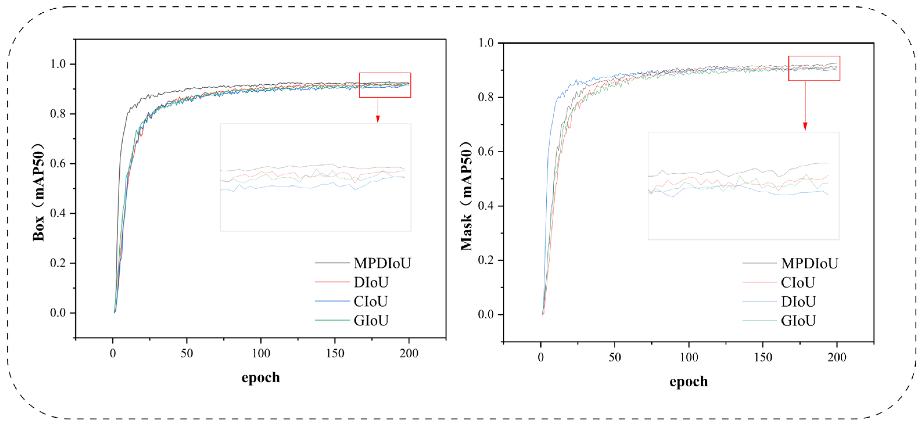 Agriculture 15 01719 g015 Agriculture 15 01719 g015