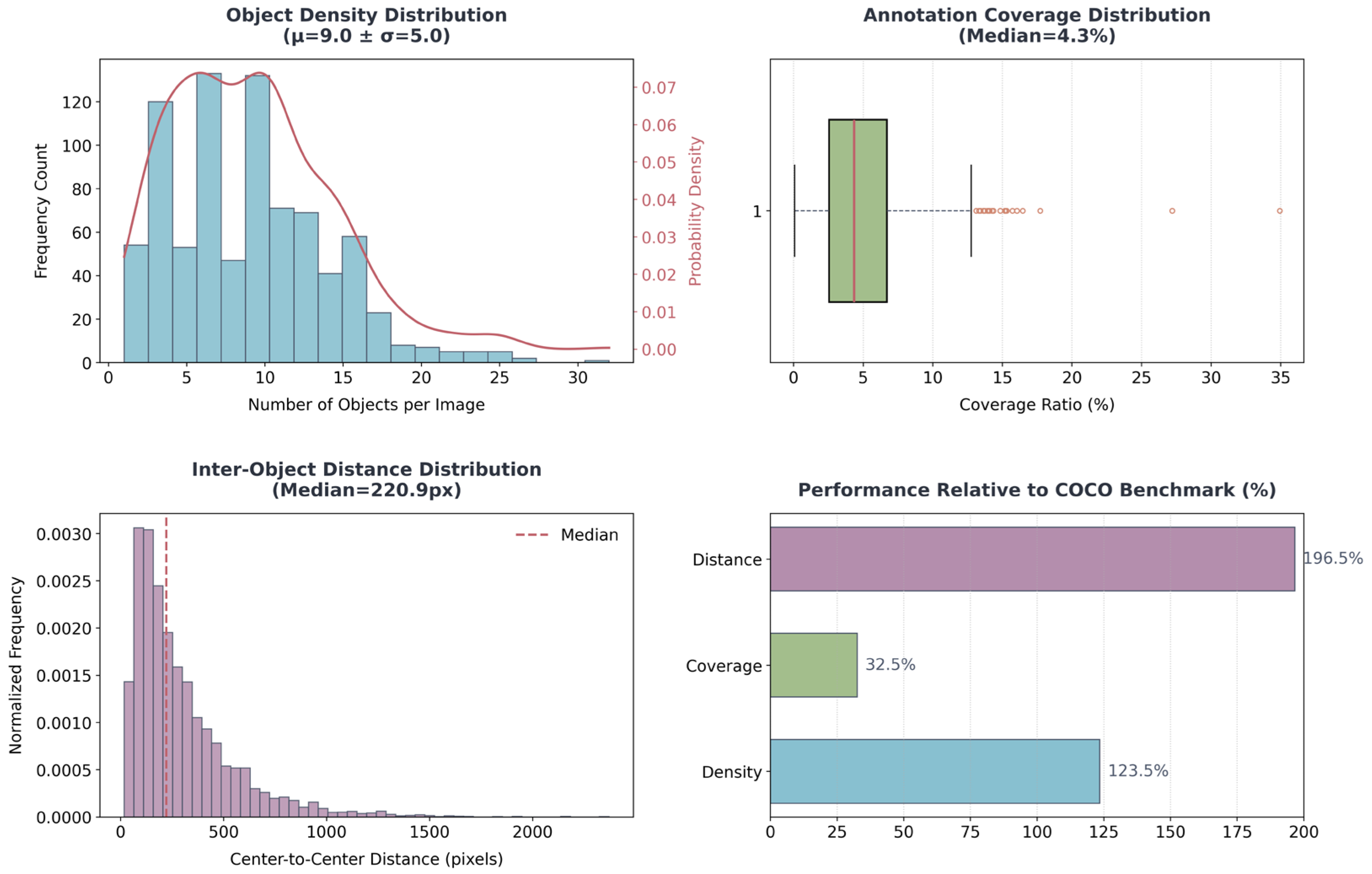 Agriculture 15 01719 g016 Agriculture 15 01719 g016