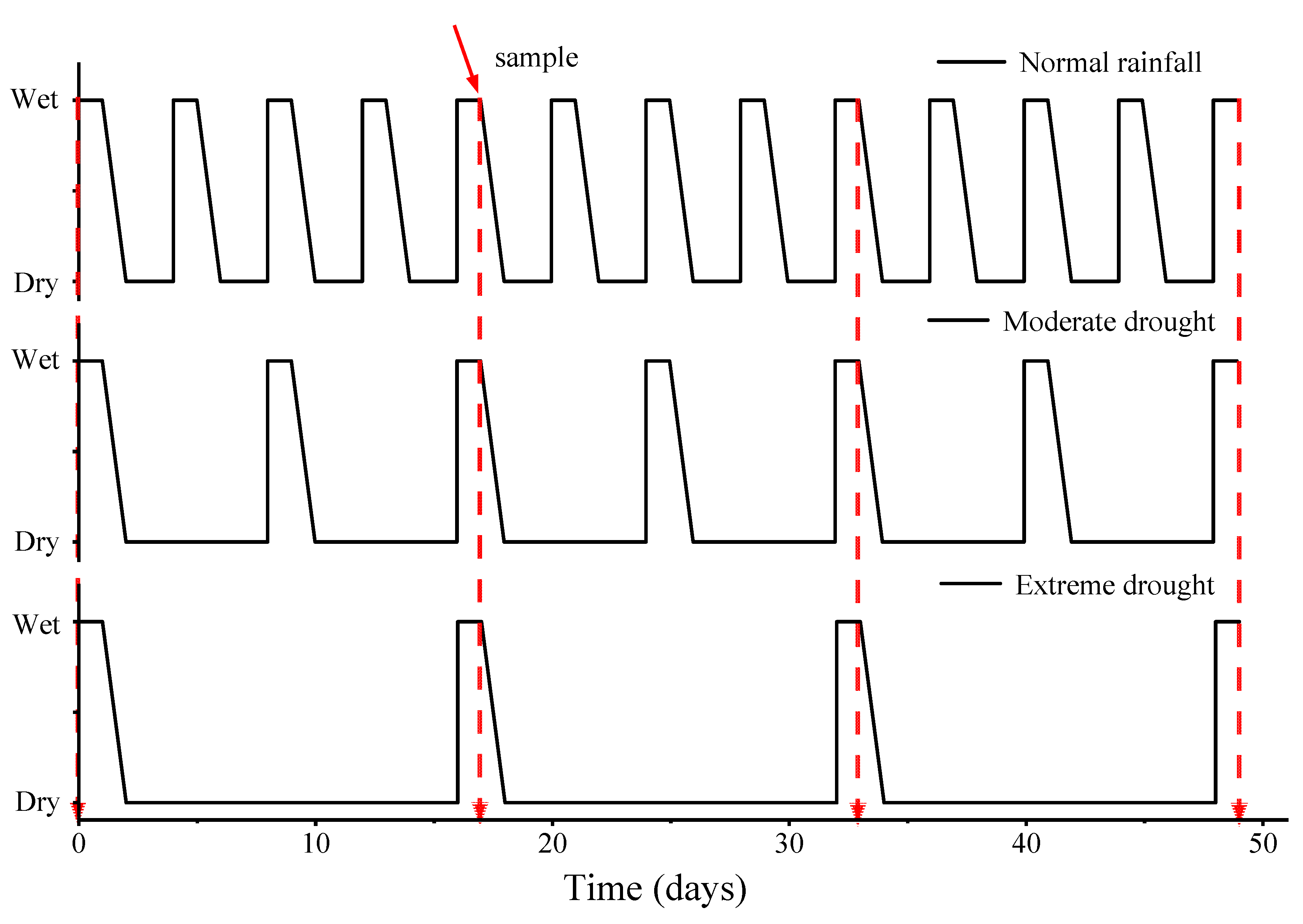 Agriculture 15 01720 g001
