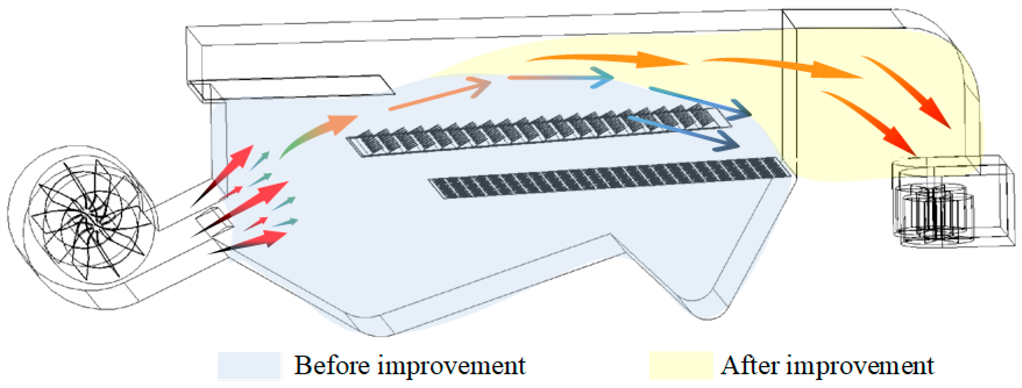 Agriculture 15 01722 g002 Agriculture 15 01722 g002