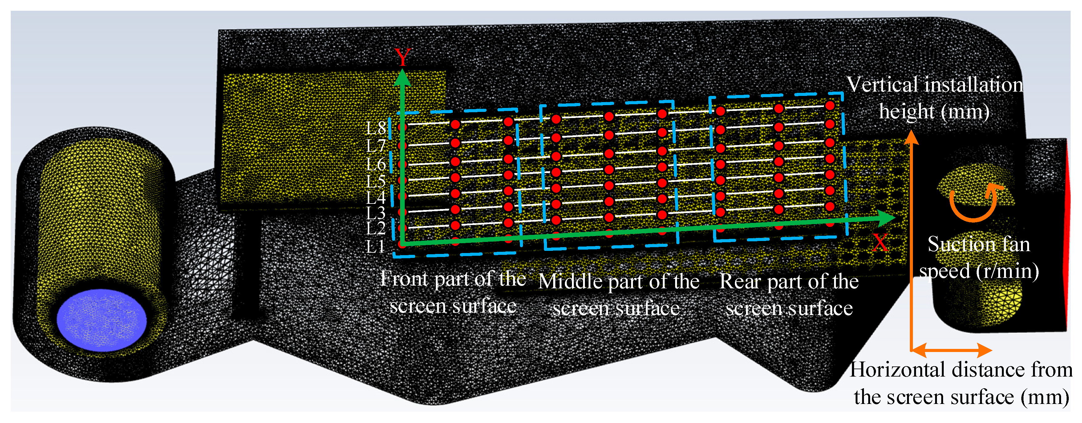 Agriculture 15 01722 g003 Agriculture 15 01722 g003