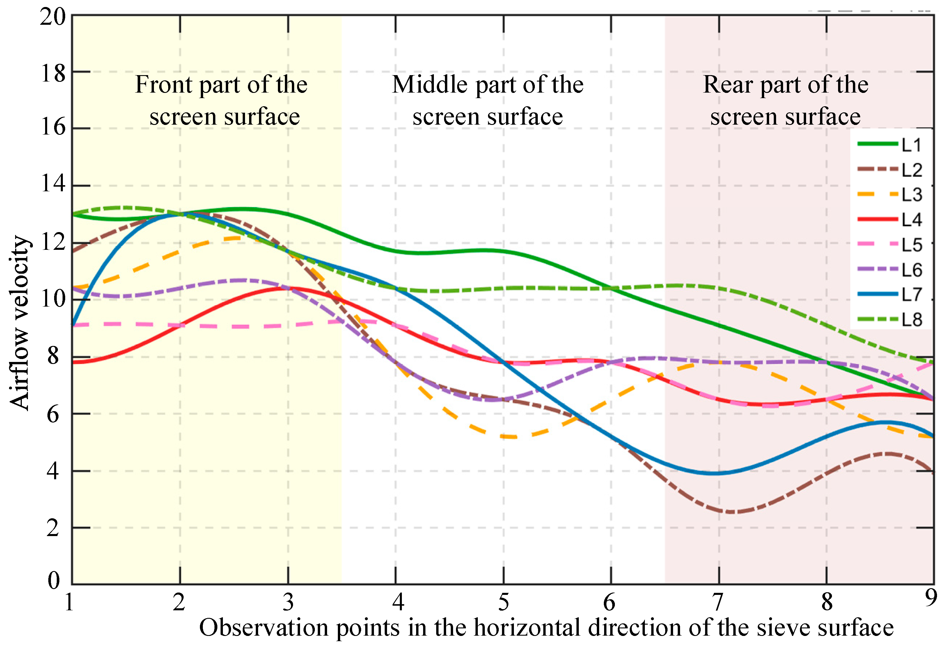 Agriculture 15 01722 g004 Agriculture 15 01722 g004