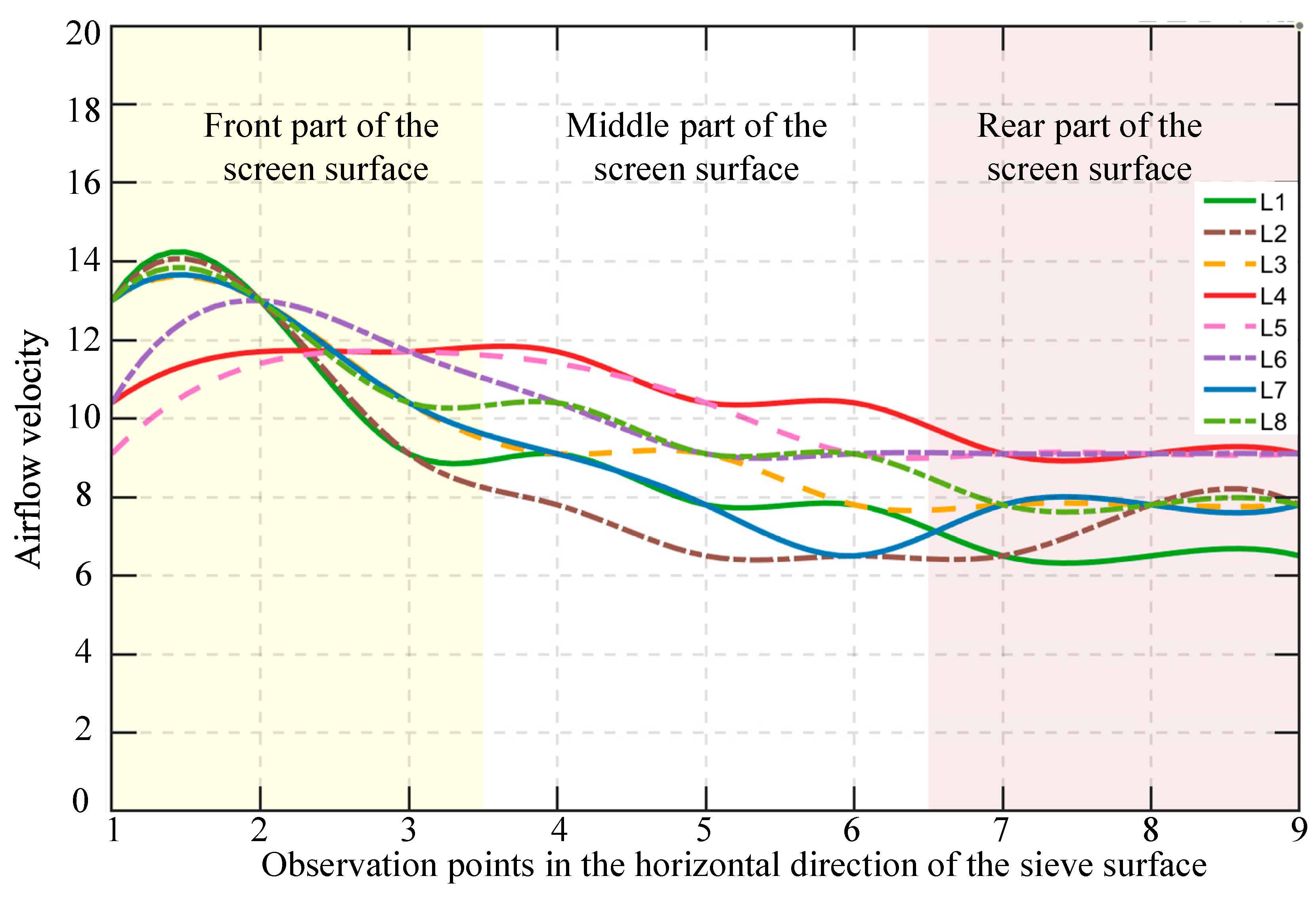 Agriculture 15 01722 g005 Agriculture 15 01722 g005