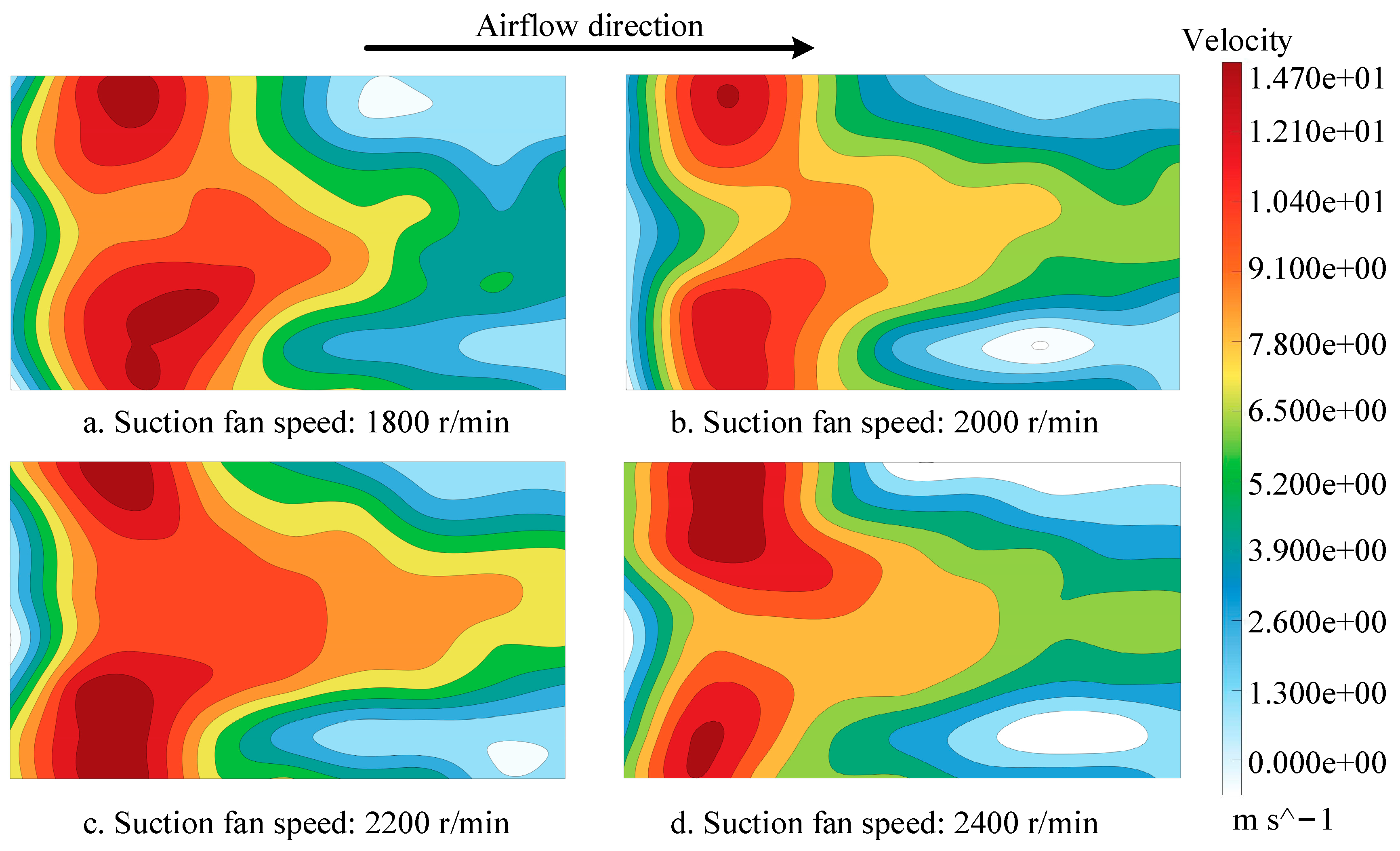 Agriculture 15 01722 g006 Agriculture 15 01722 g006