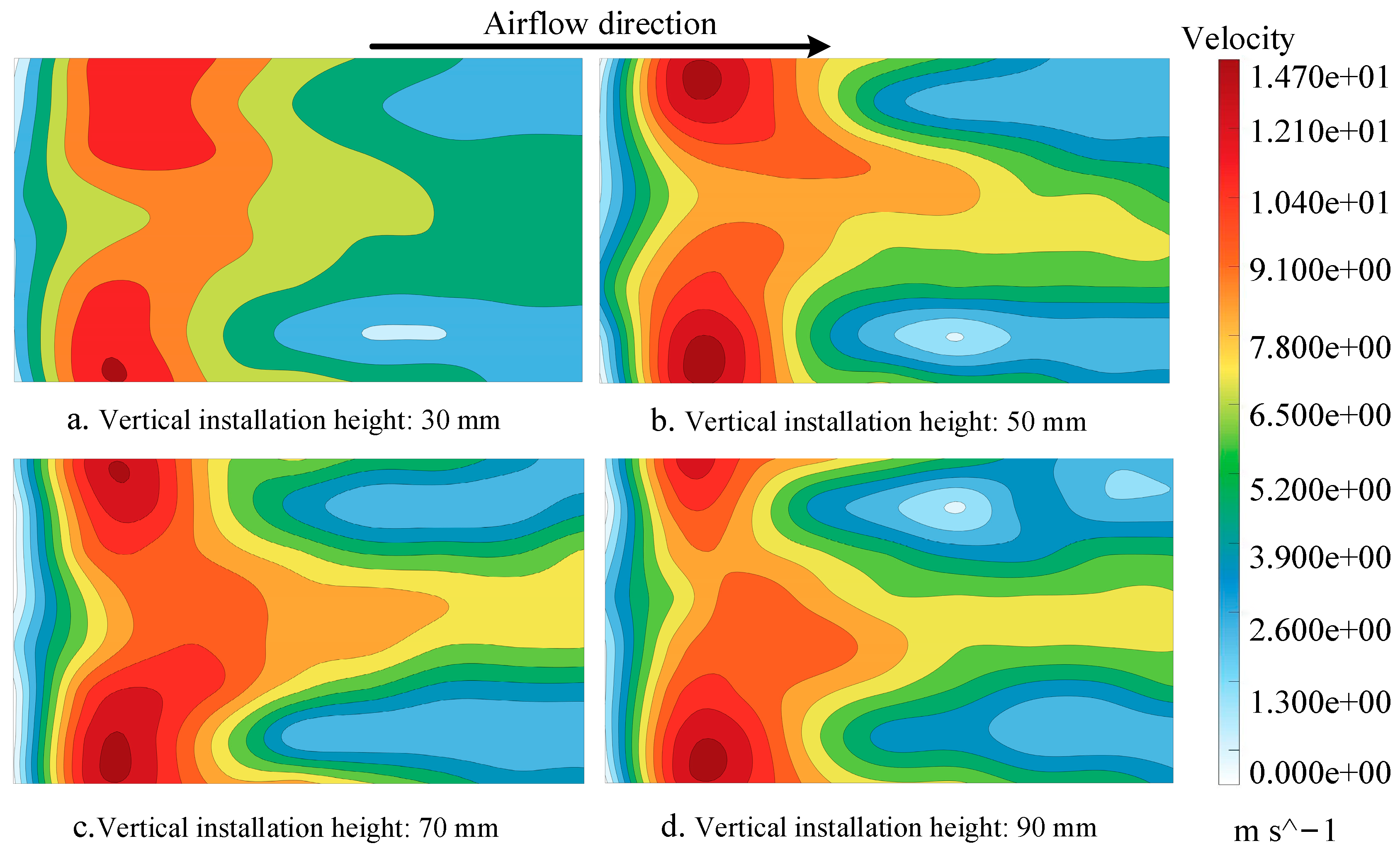 Agriculture 15 01722 g008 Agriculture 15 01722 g008
