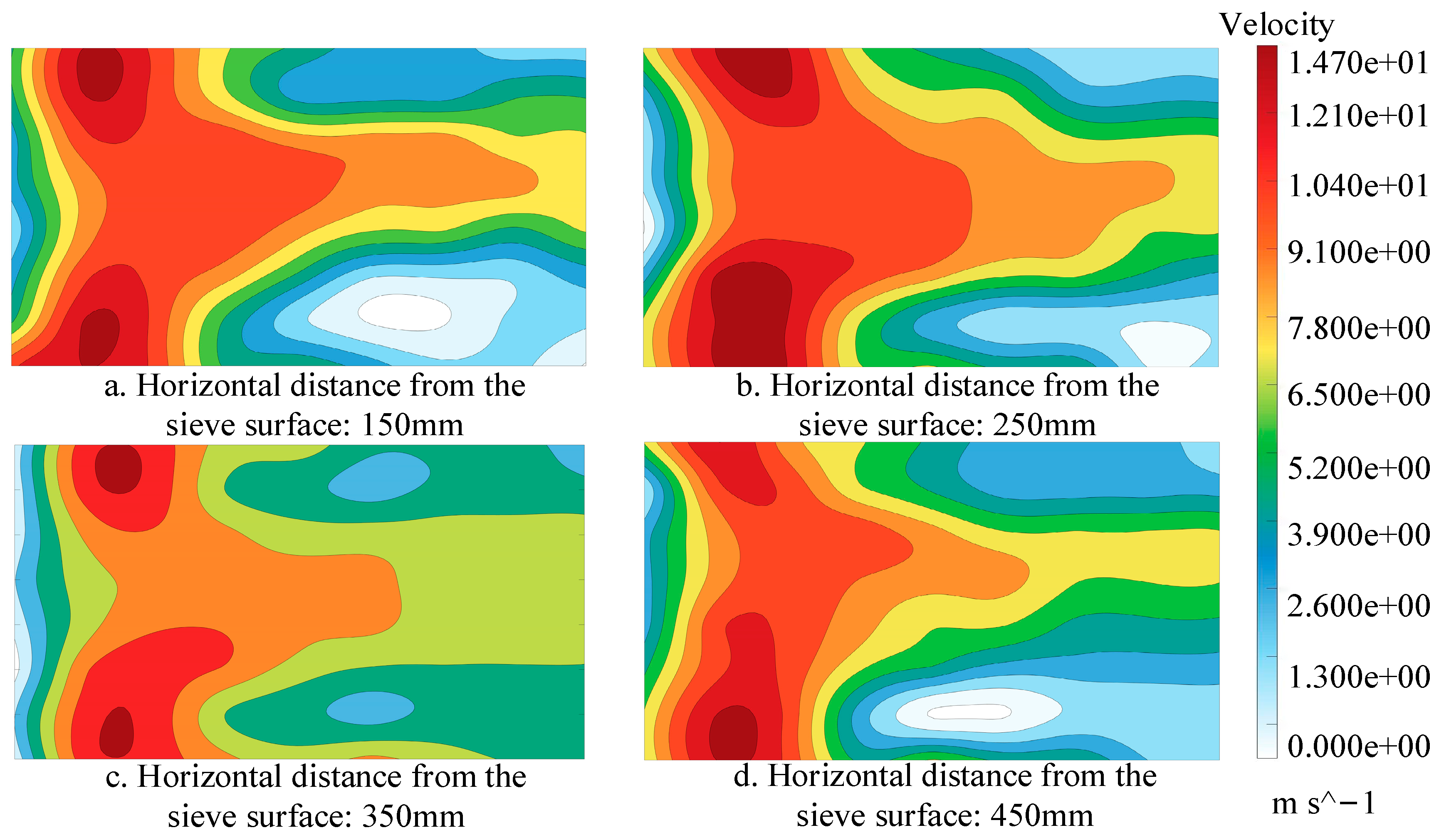Agriculture 15 01722 g010 Agriculture 15 01722 g010