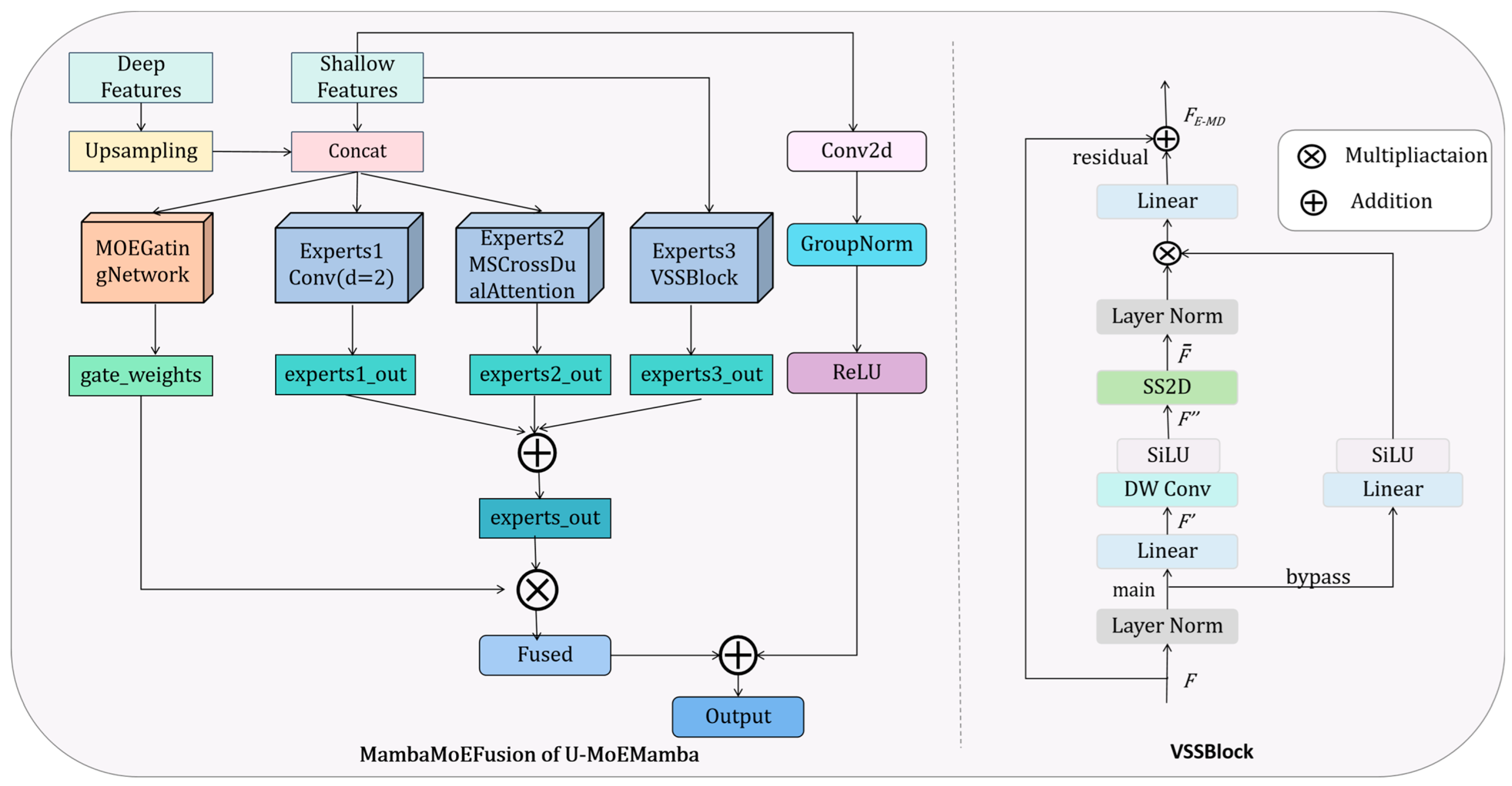 Agriculture 15 01723 g006 Agriculture 15 01723 g006