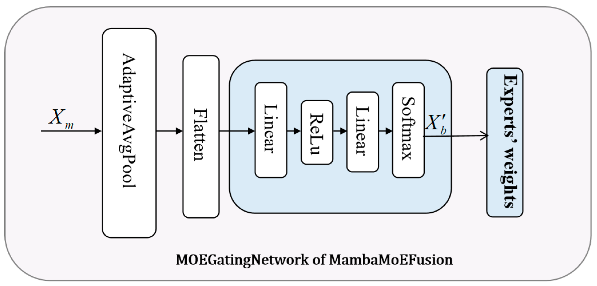 Agriculture 15 01723 g008 Agriculture 15 01723 g008
