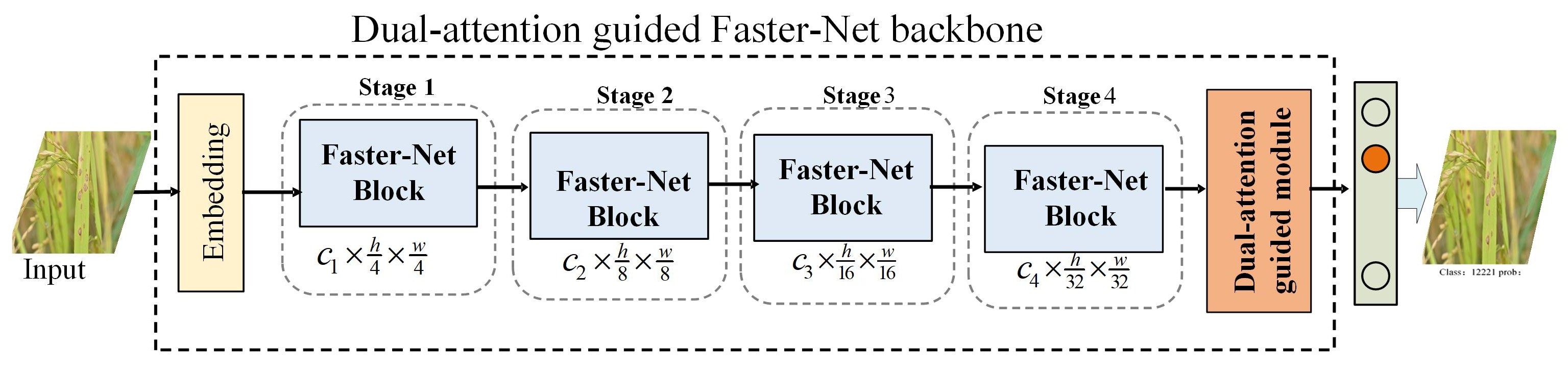 Agriculture 15 01724 g002 Agriculture 15 01724 g002