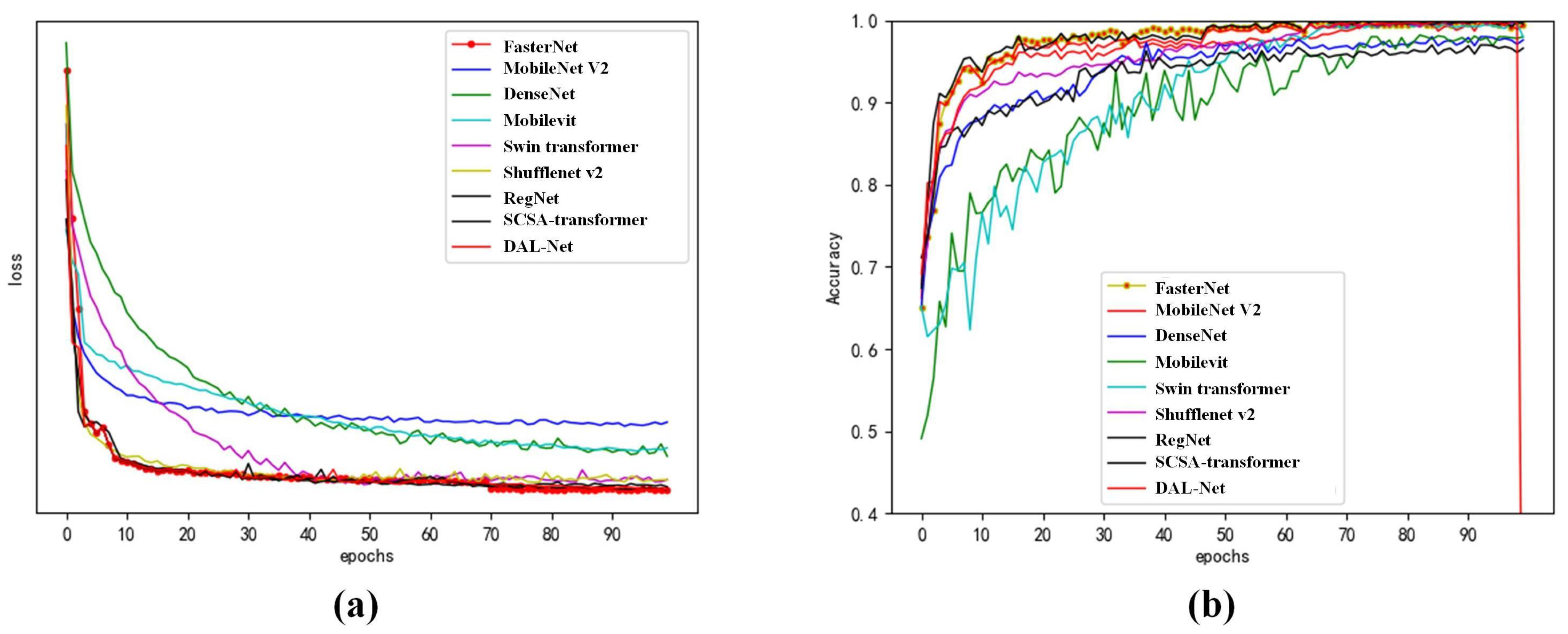 Agriculture 15 01724 g005 Agriculture 15 01724 g005