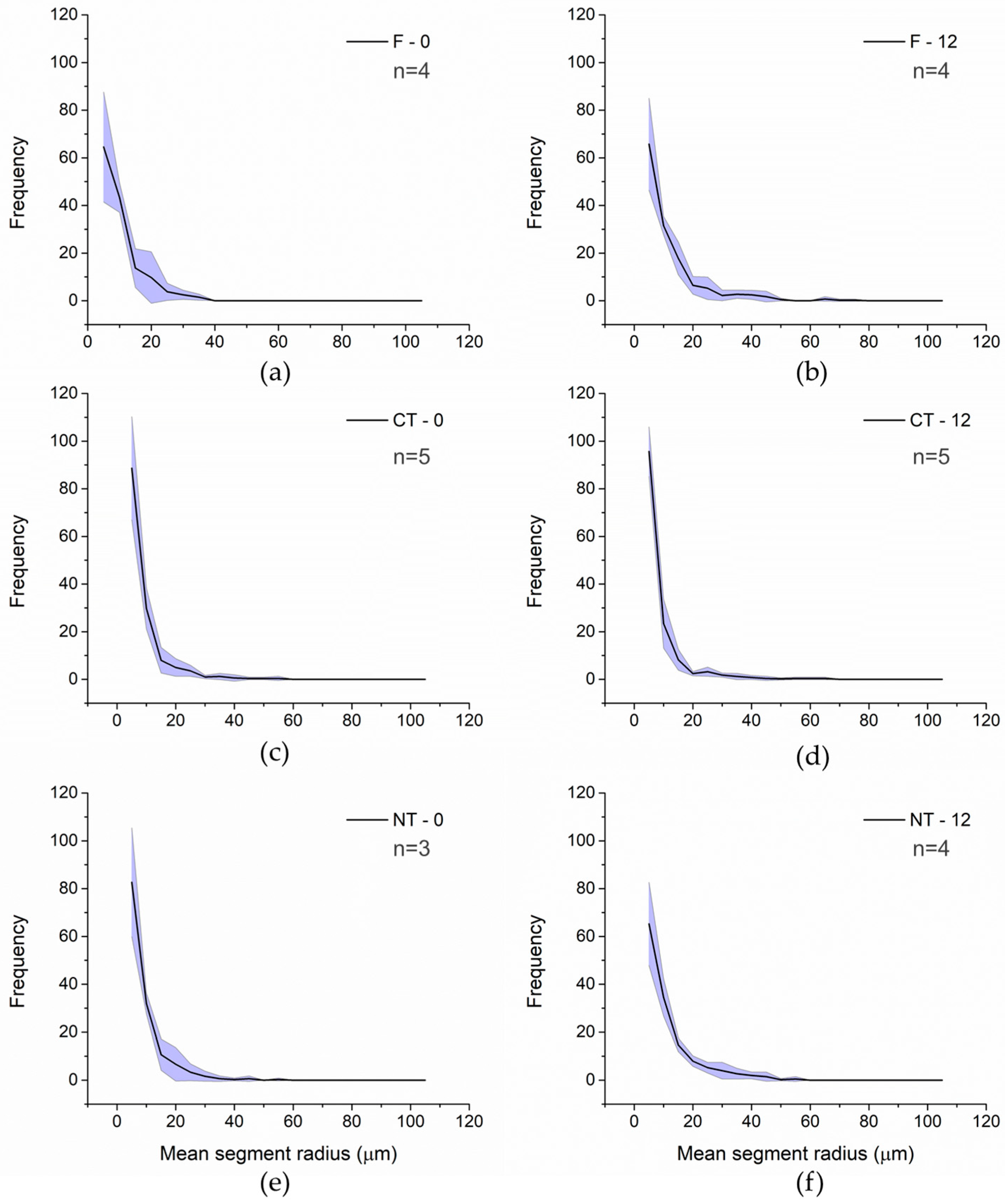Agriculture 15 01725 g007 Agriculture 15 01725 g007