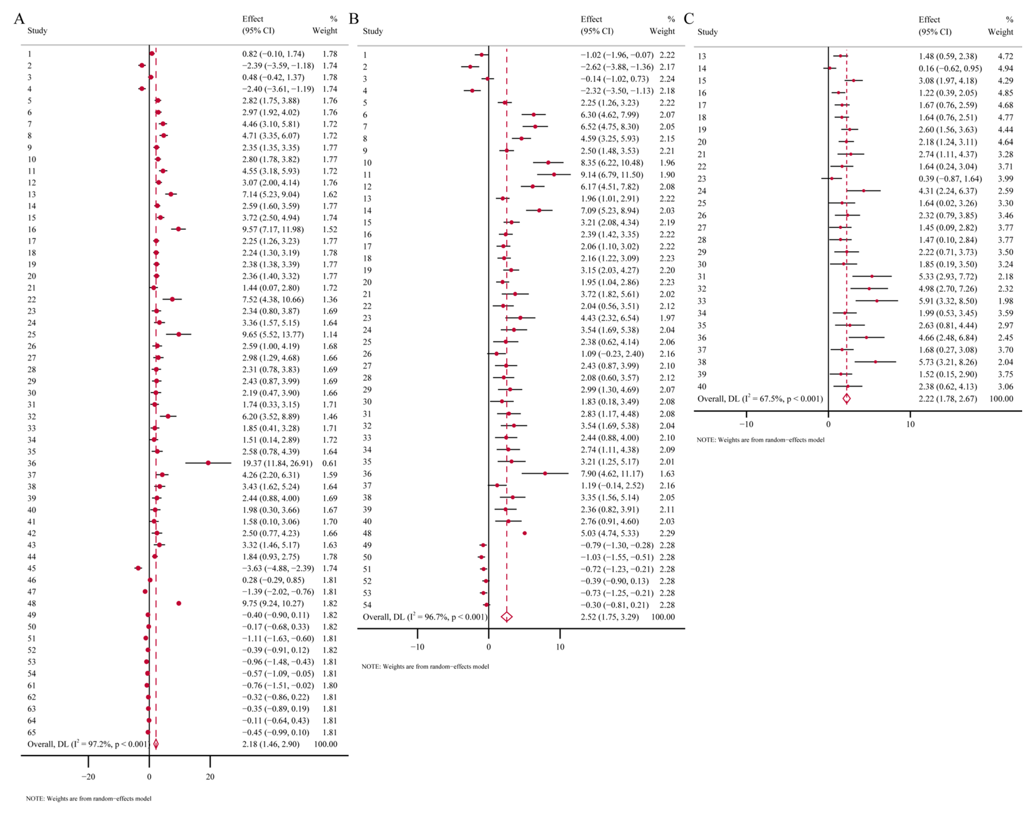 Agriculture 15 01728 g002