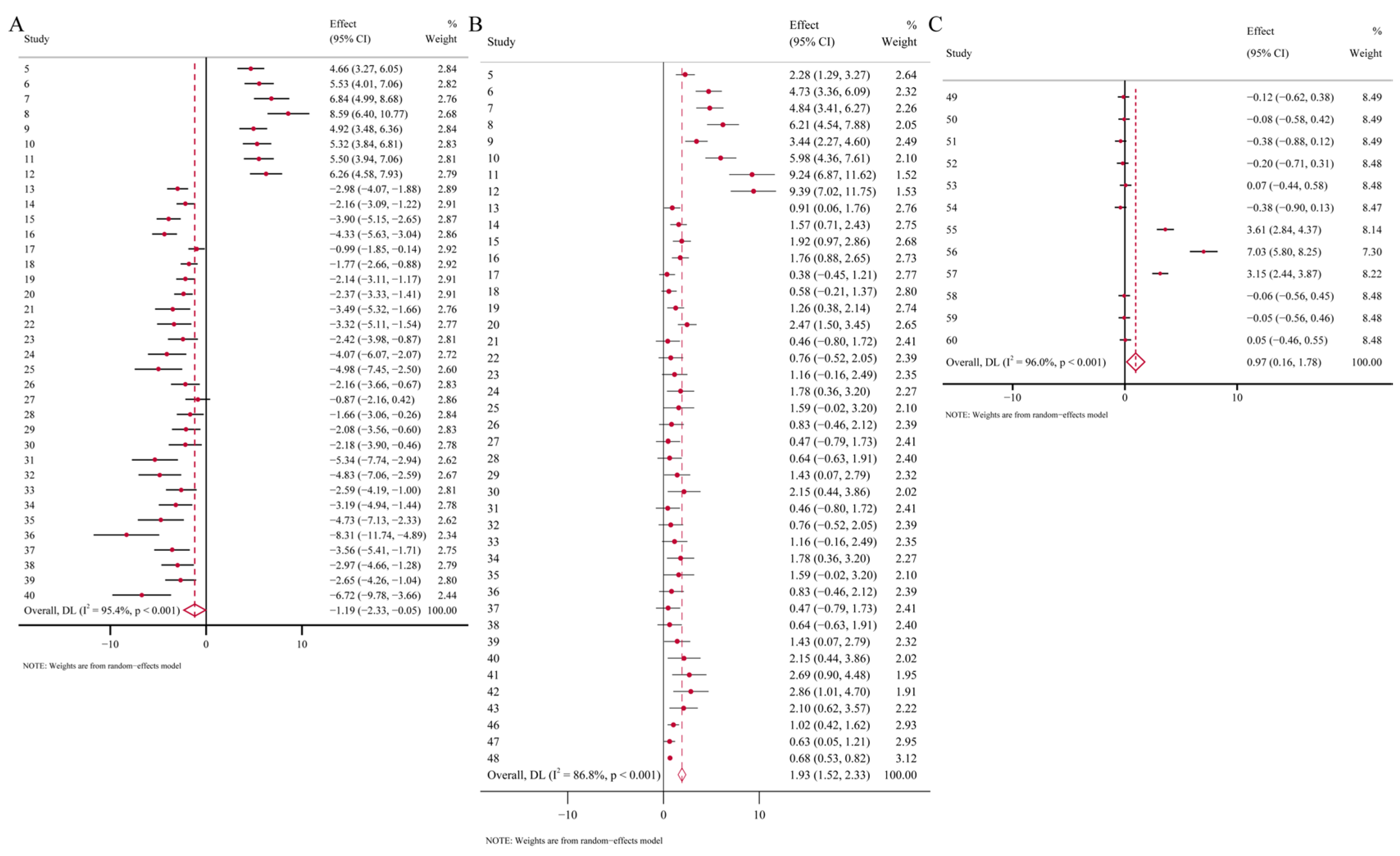 Agriculture 15 01728 g003