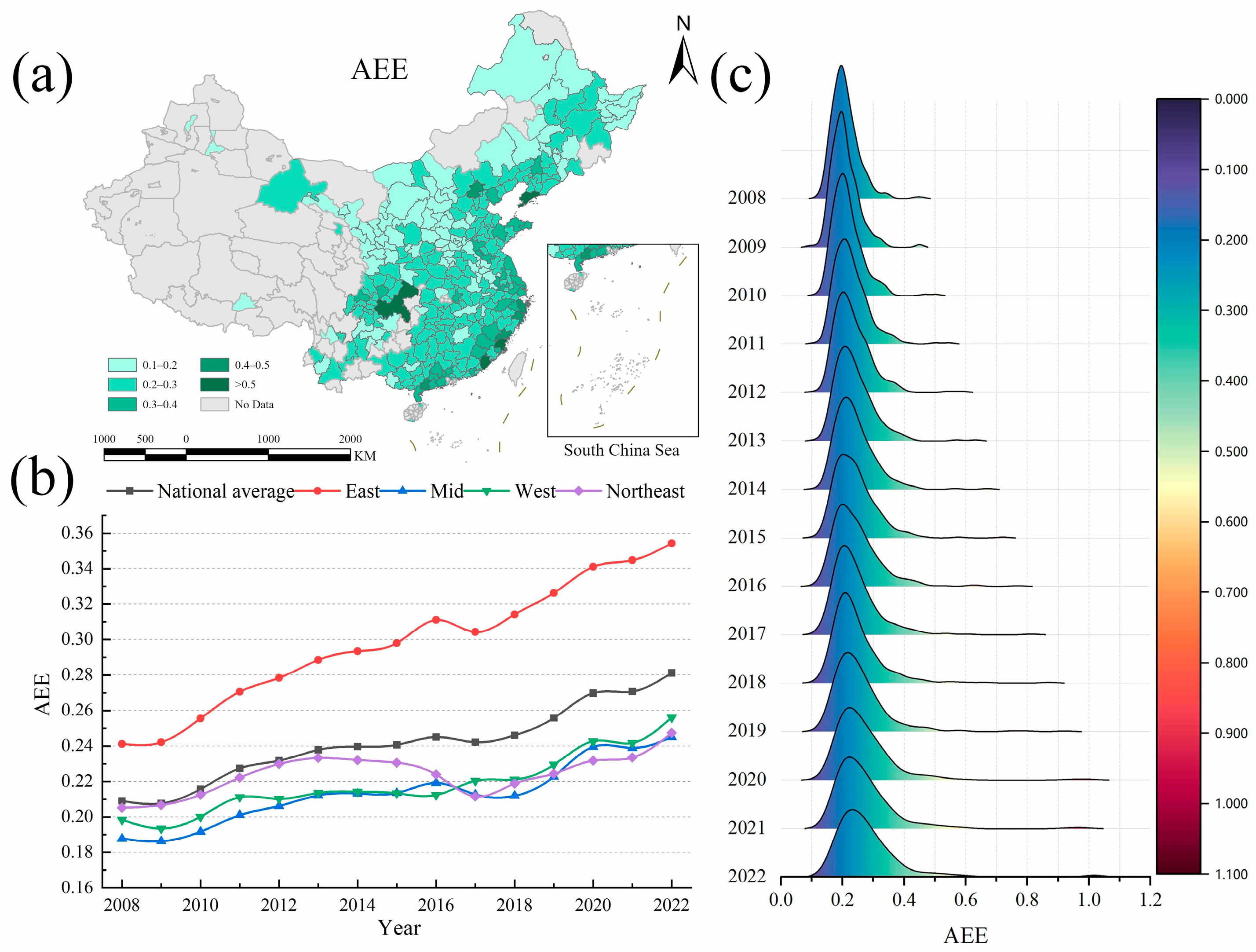 Agriculture 15 01729 g003