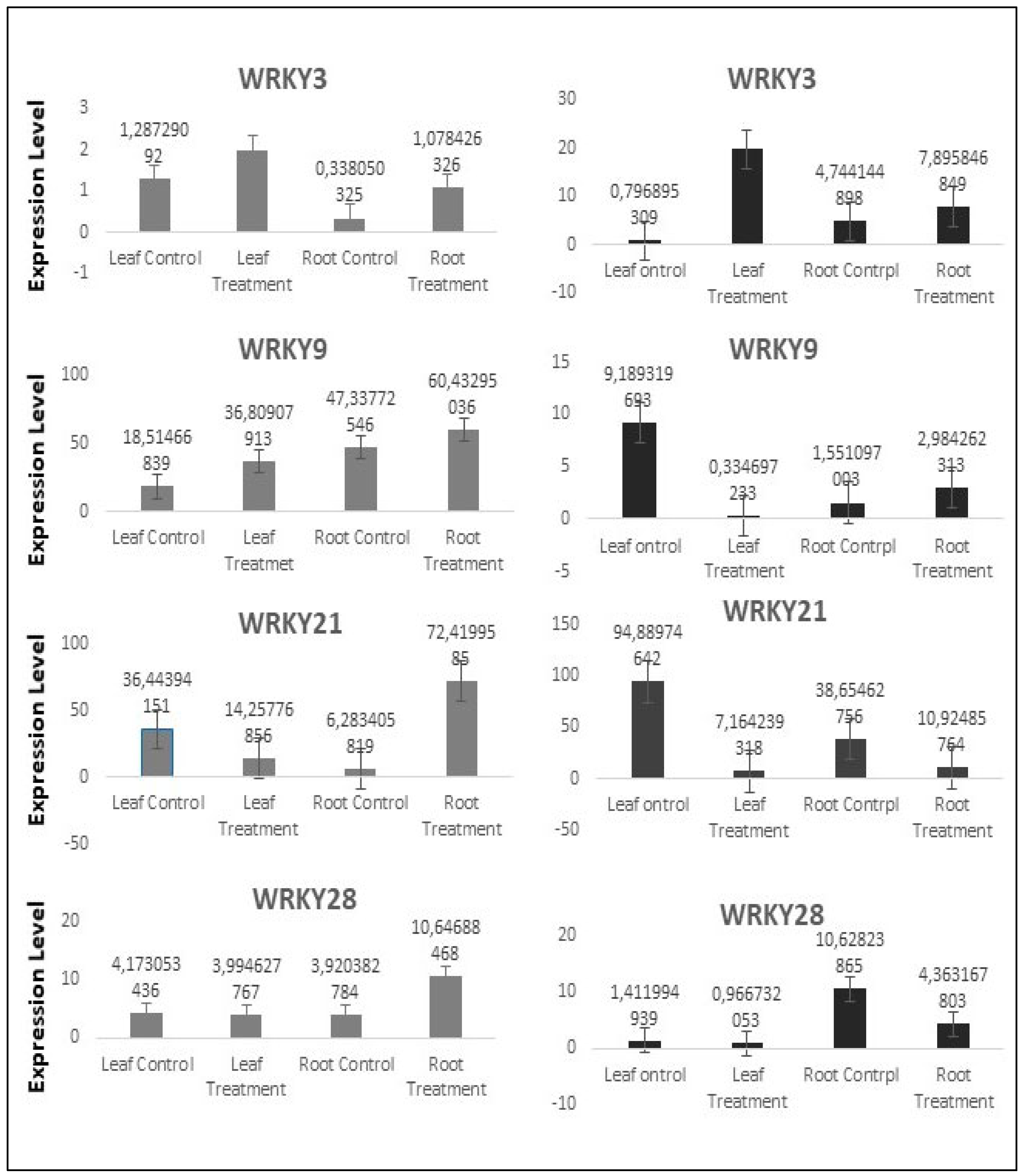 Agriculture 15 01733 g003