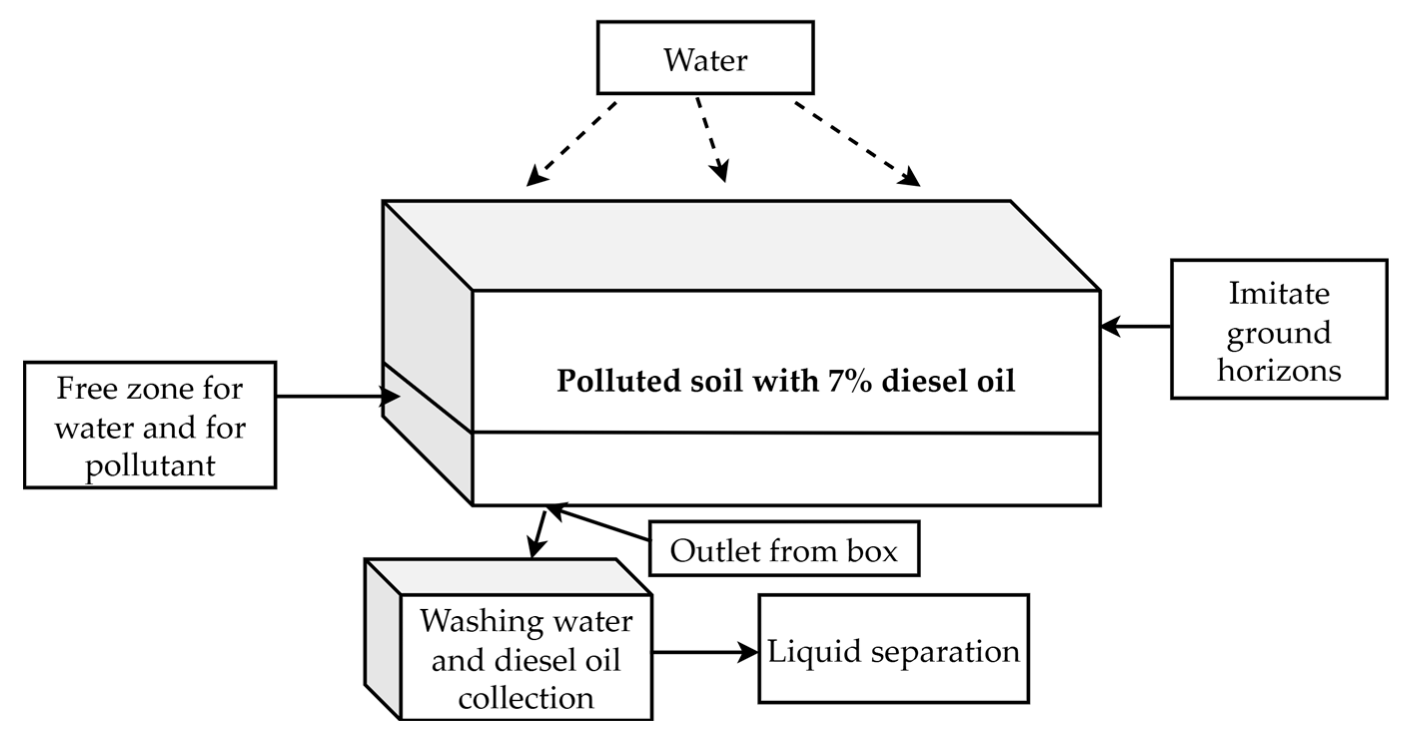 Agriculture 15 01734 g001 Agriculture 15 01734 g001