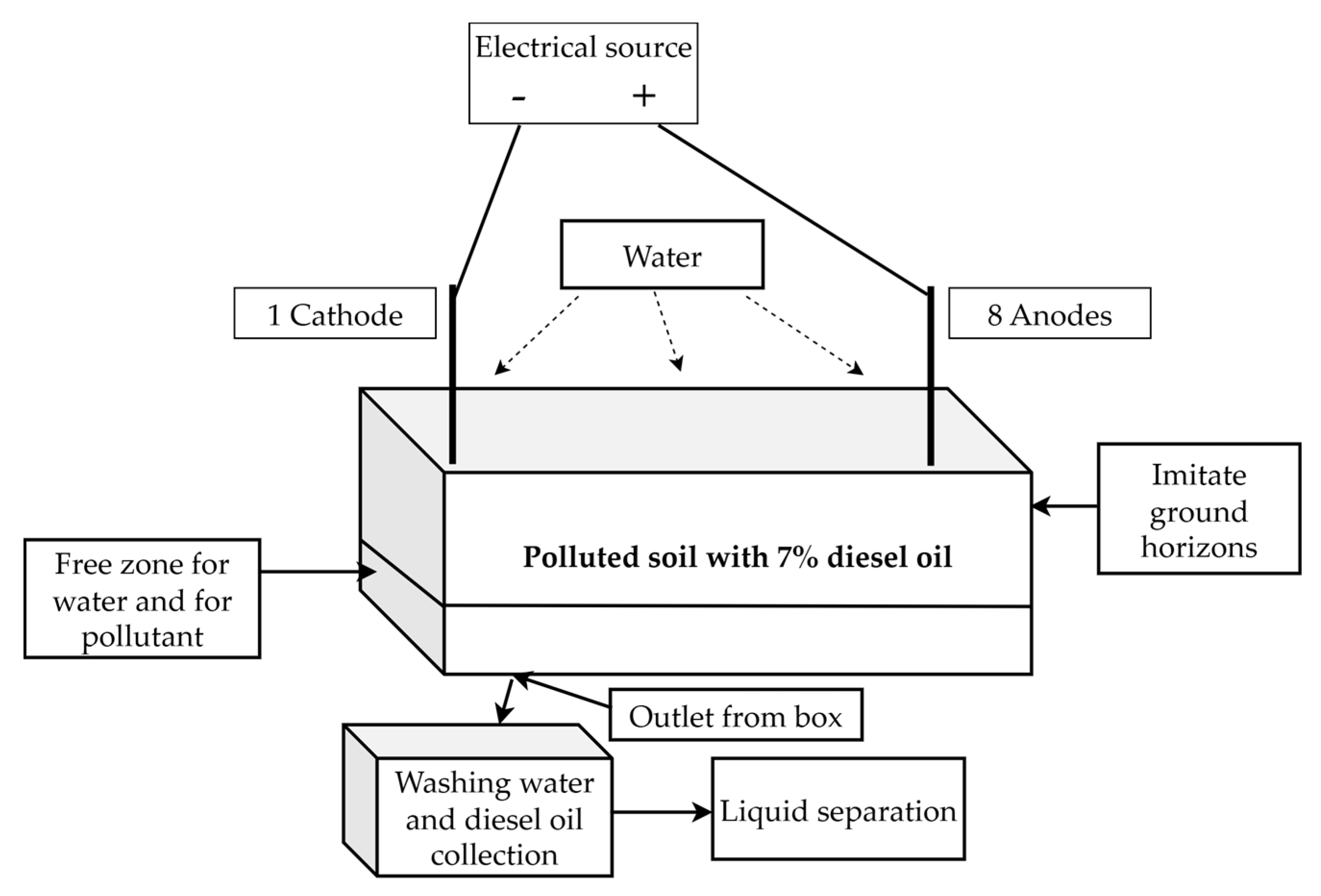 Agriculture 15 01734 g002 Agriculture 15 01734 g002