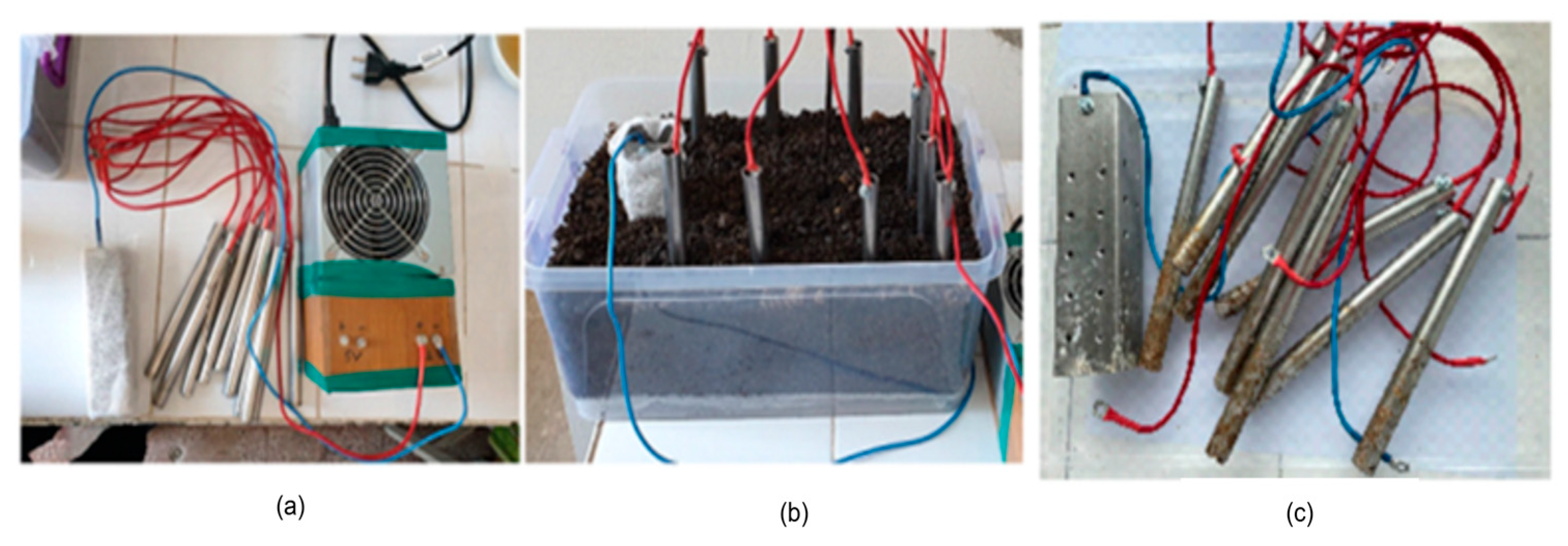Agriculture 15 01734 g004 Agriculture 15 01734 g004