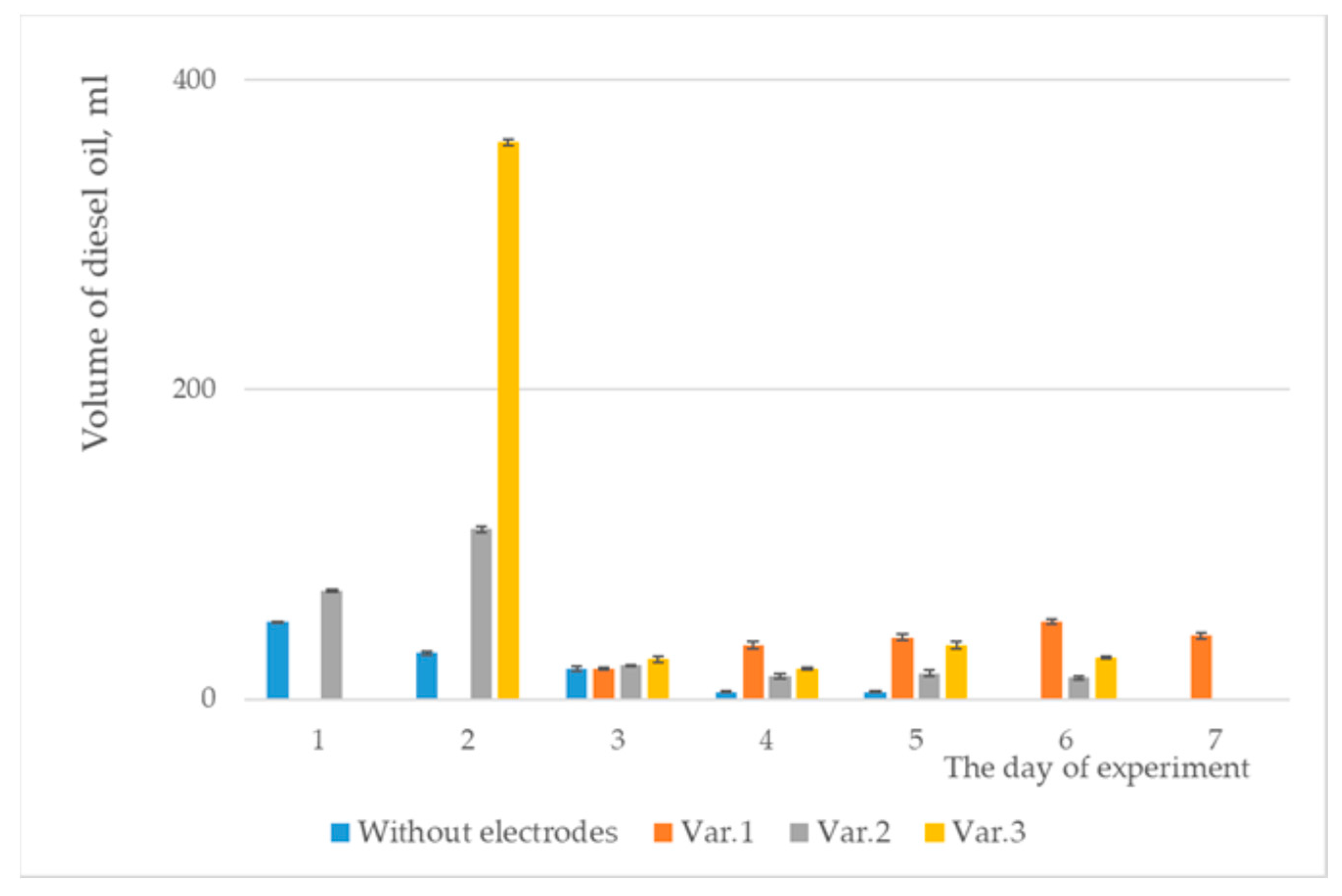 Agriculture 15 01734 g008 Agriculture 15 01734 g008