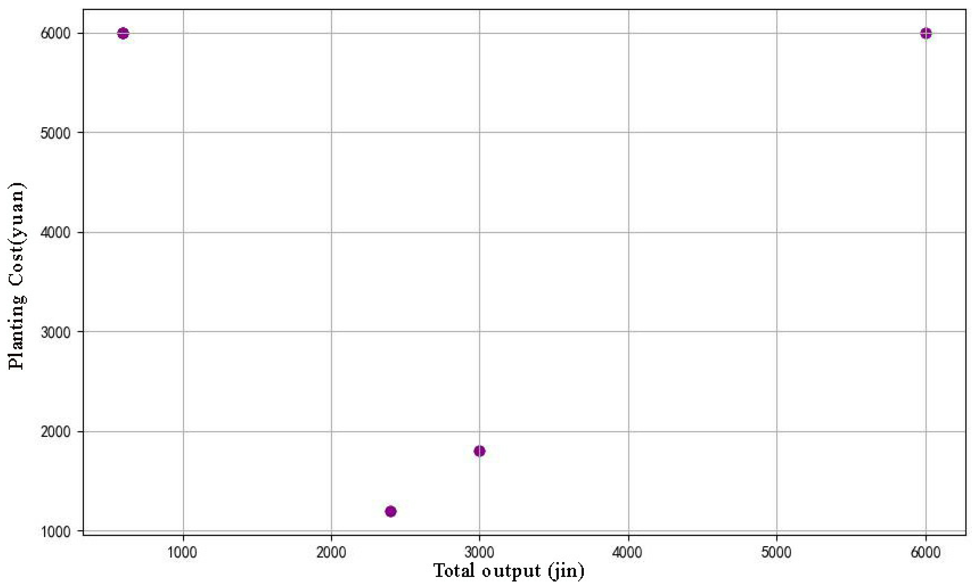 Agriculture 15 01736 g014 Agriculture 15 01736 g014