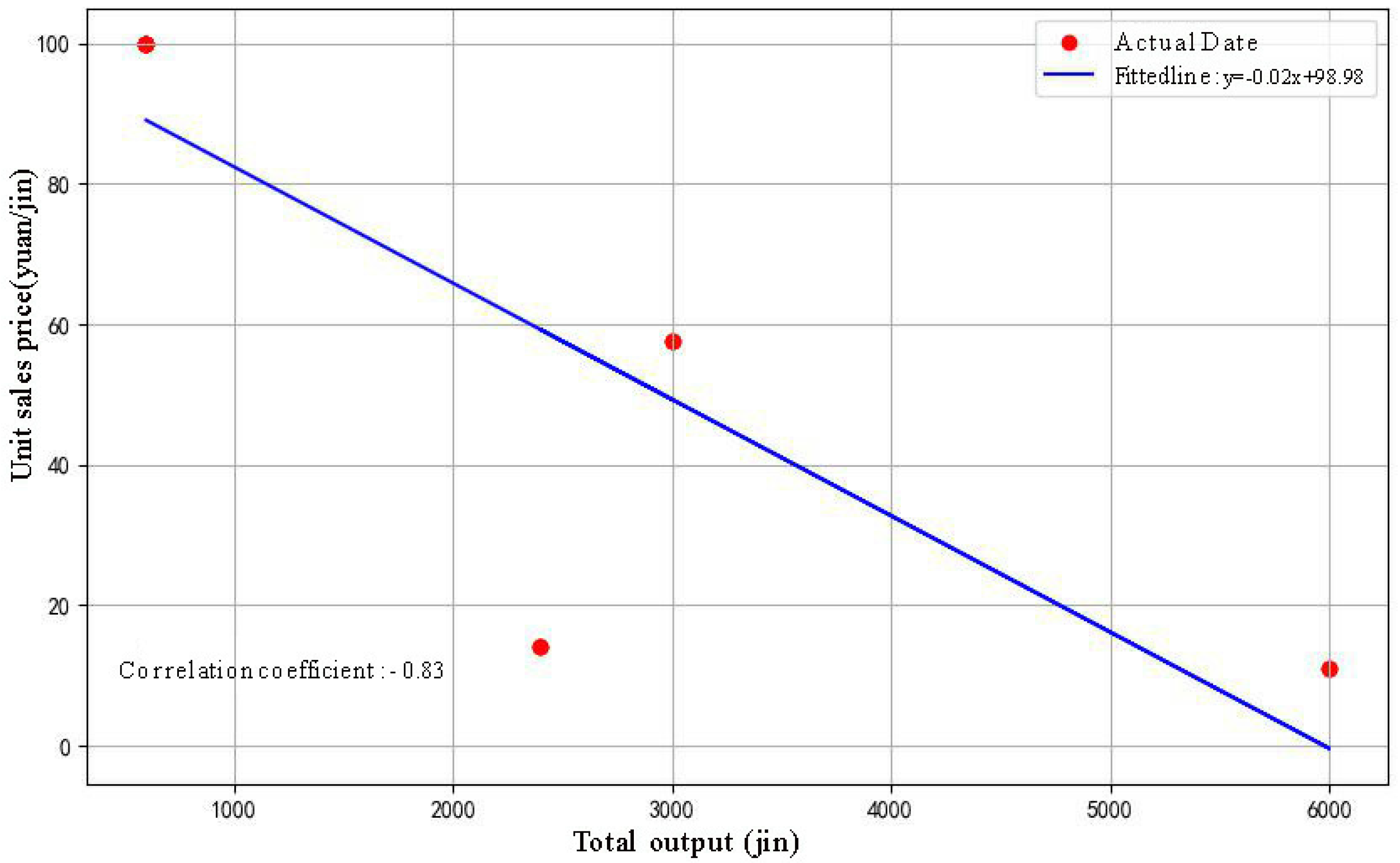 Agriculture 15 01736 g015 Agriculture 15 01736 g015