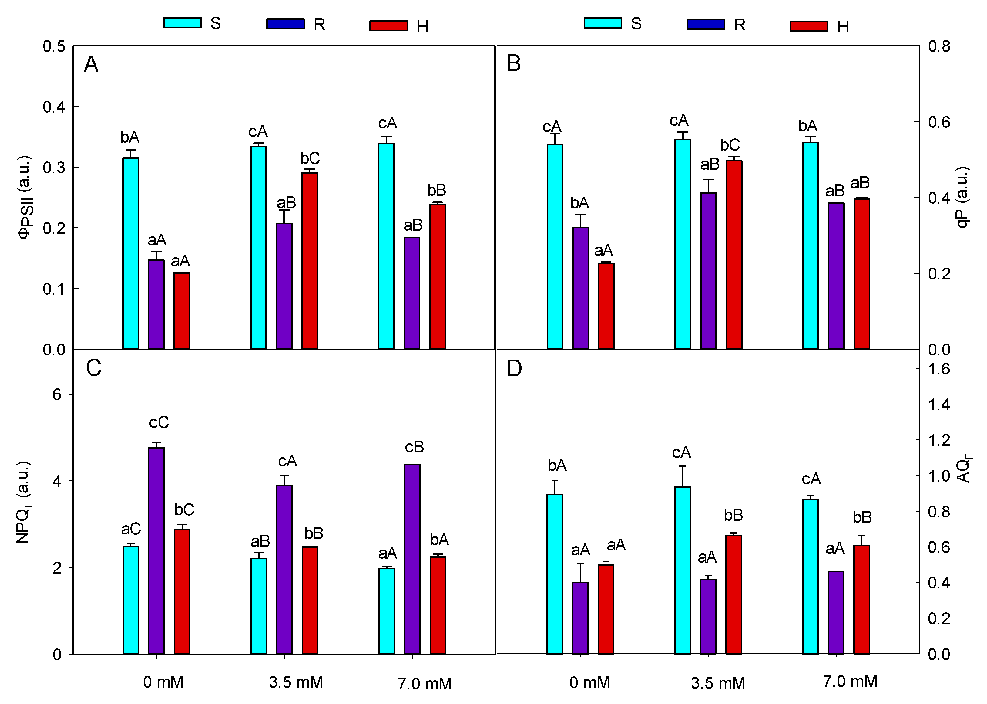 Agriculture 15 01740 g002