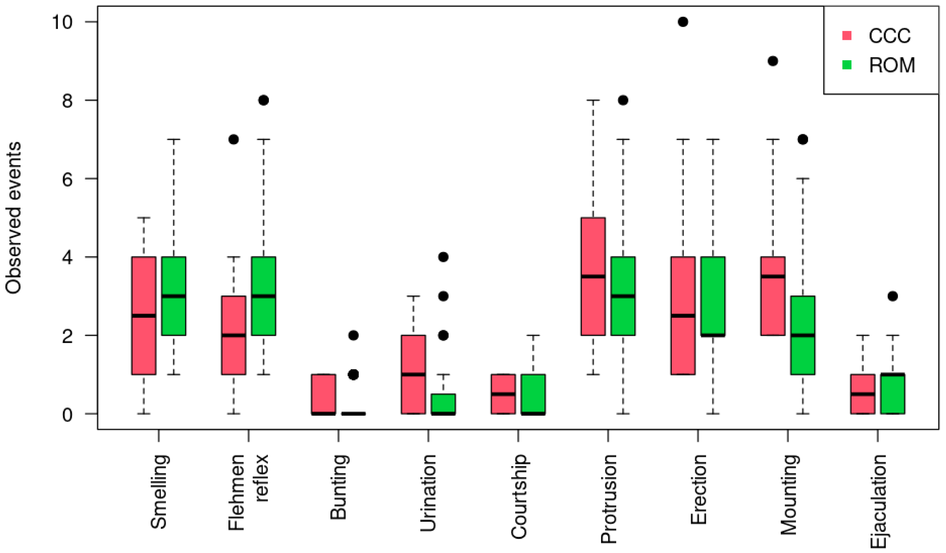Agriculture 15 01744 g001 Agriculture 15 01744 g001