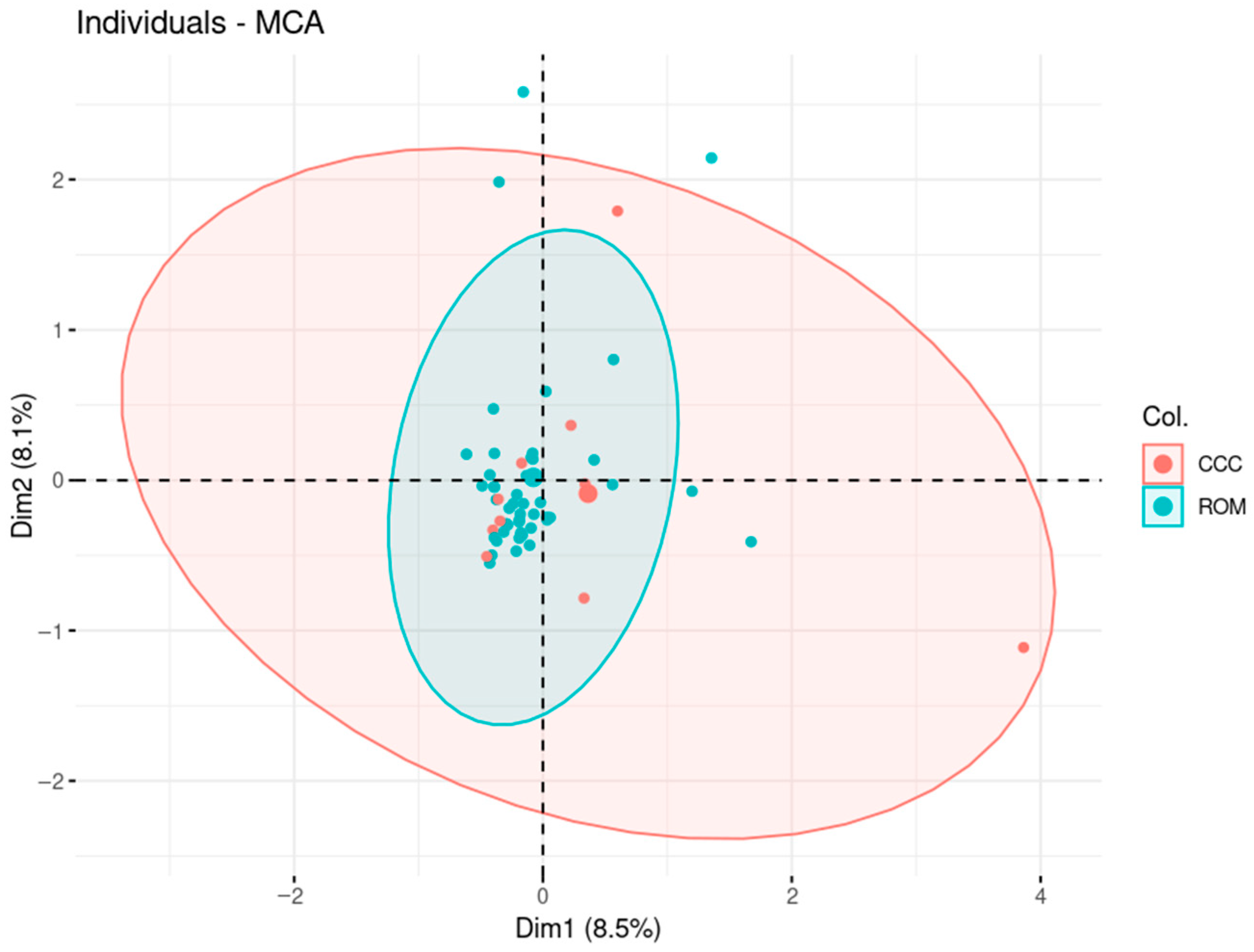 Agriculture 15 01744 g002 Agriculture 15 01744 g002