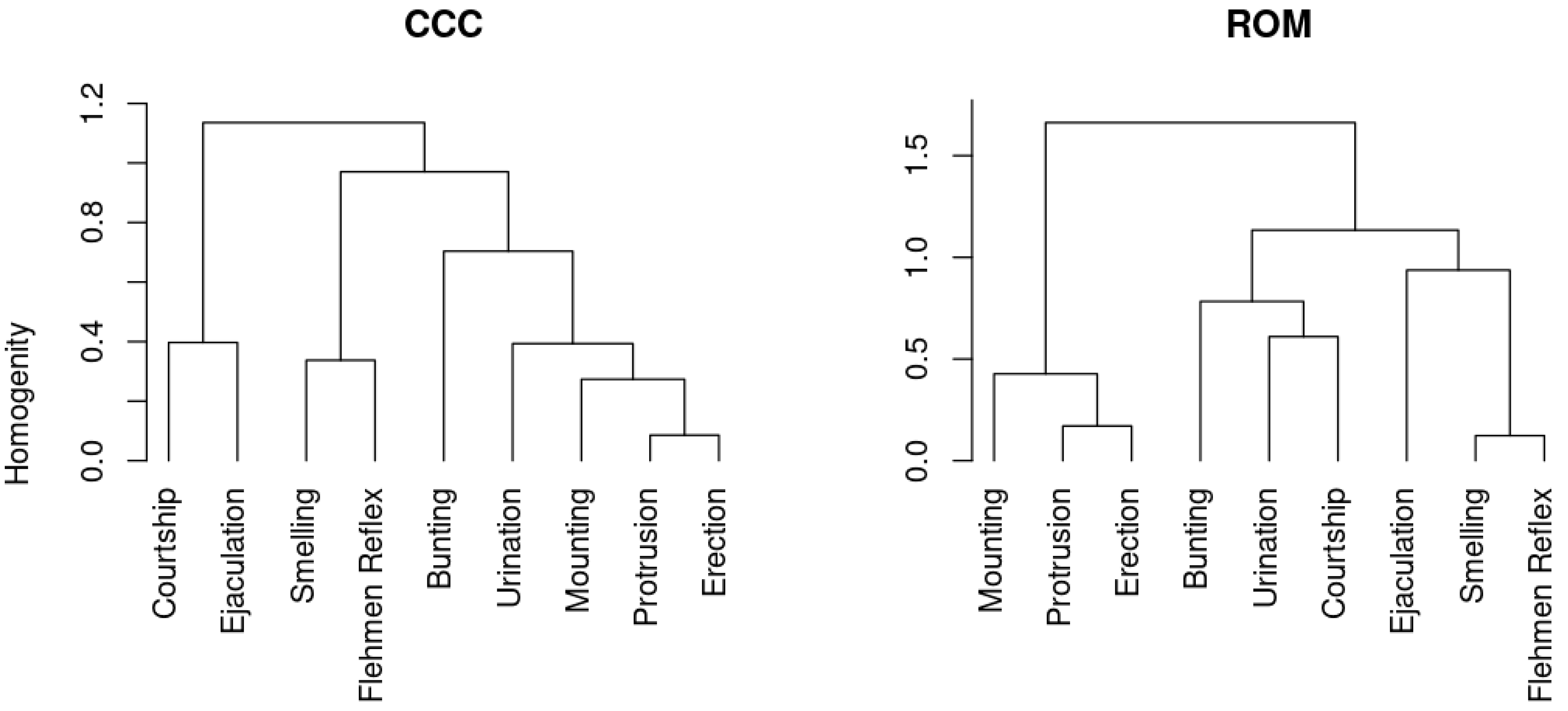Agriculture 15 01744 g003 Agriculture 15 01744 g003