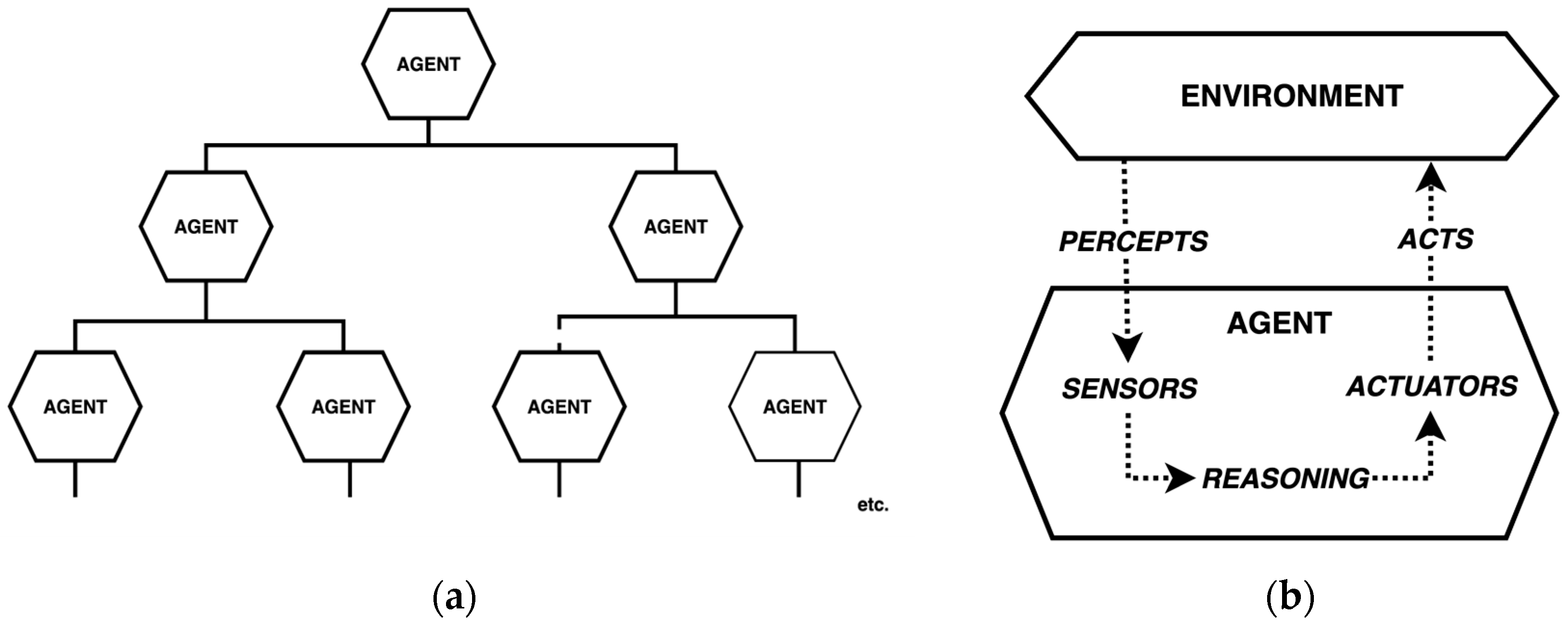 Agriculture 15 01745 g001