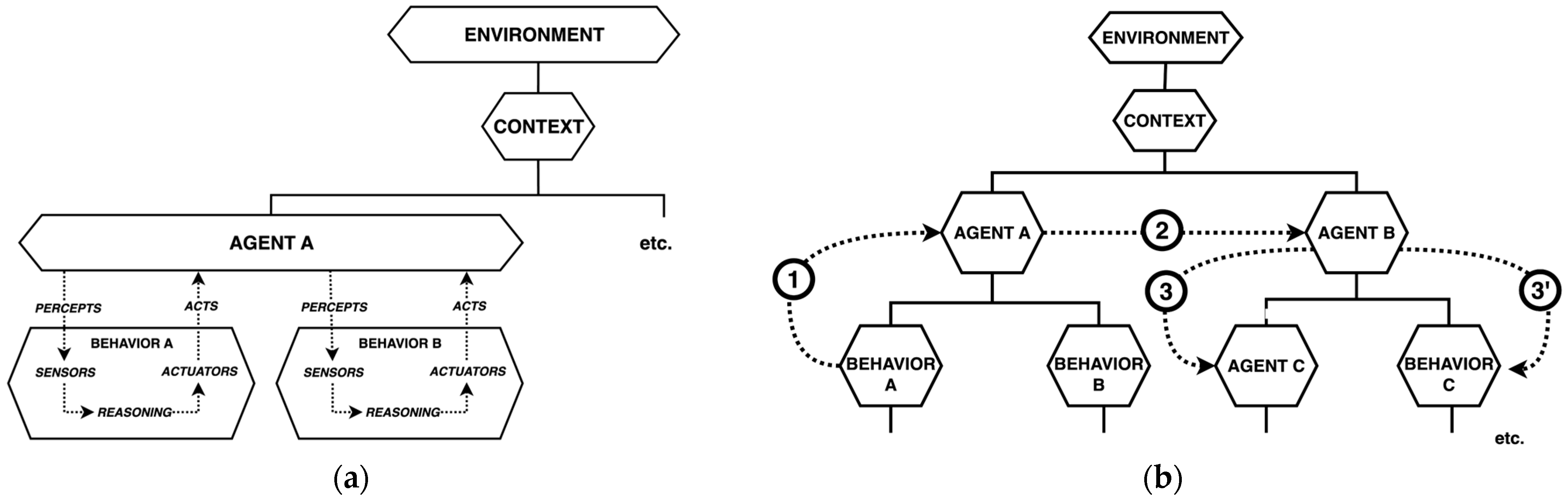 Agriculture 15 01745 g002