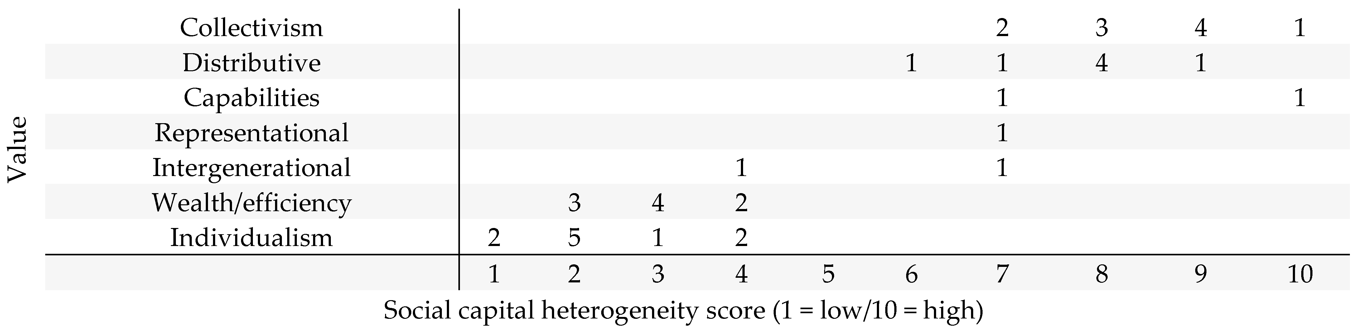Agriculture 15 01749 g001 Agriculture 15 01749 g001