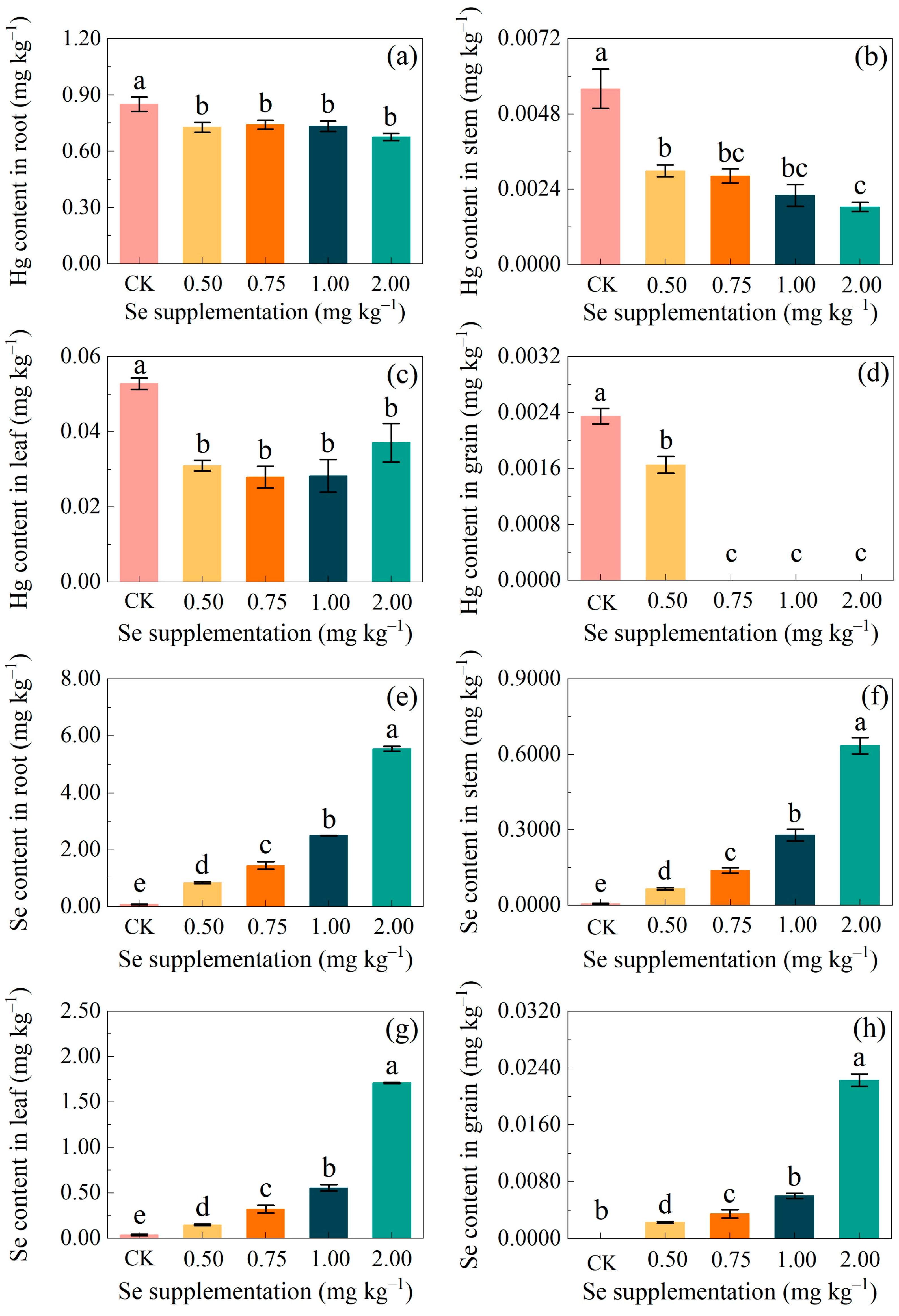 Agriculture 15 01753 g001