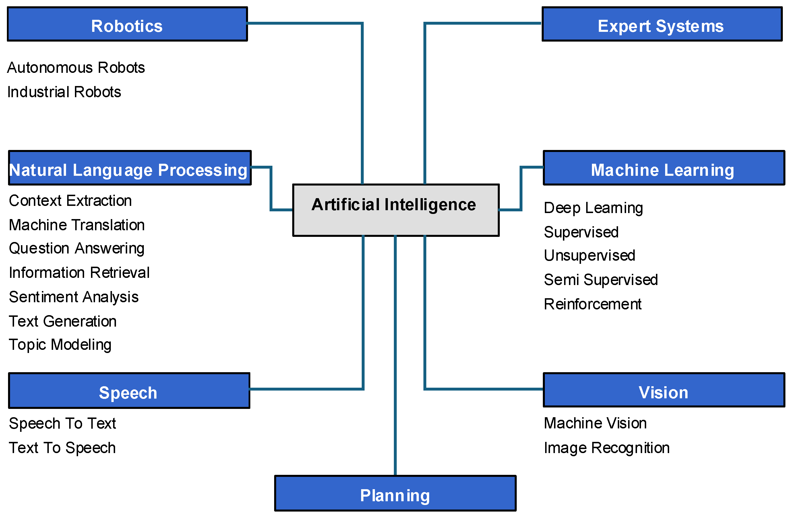 Agriculture 15 01758 g001 Agriculture 15 01758 g001