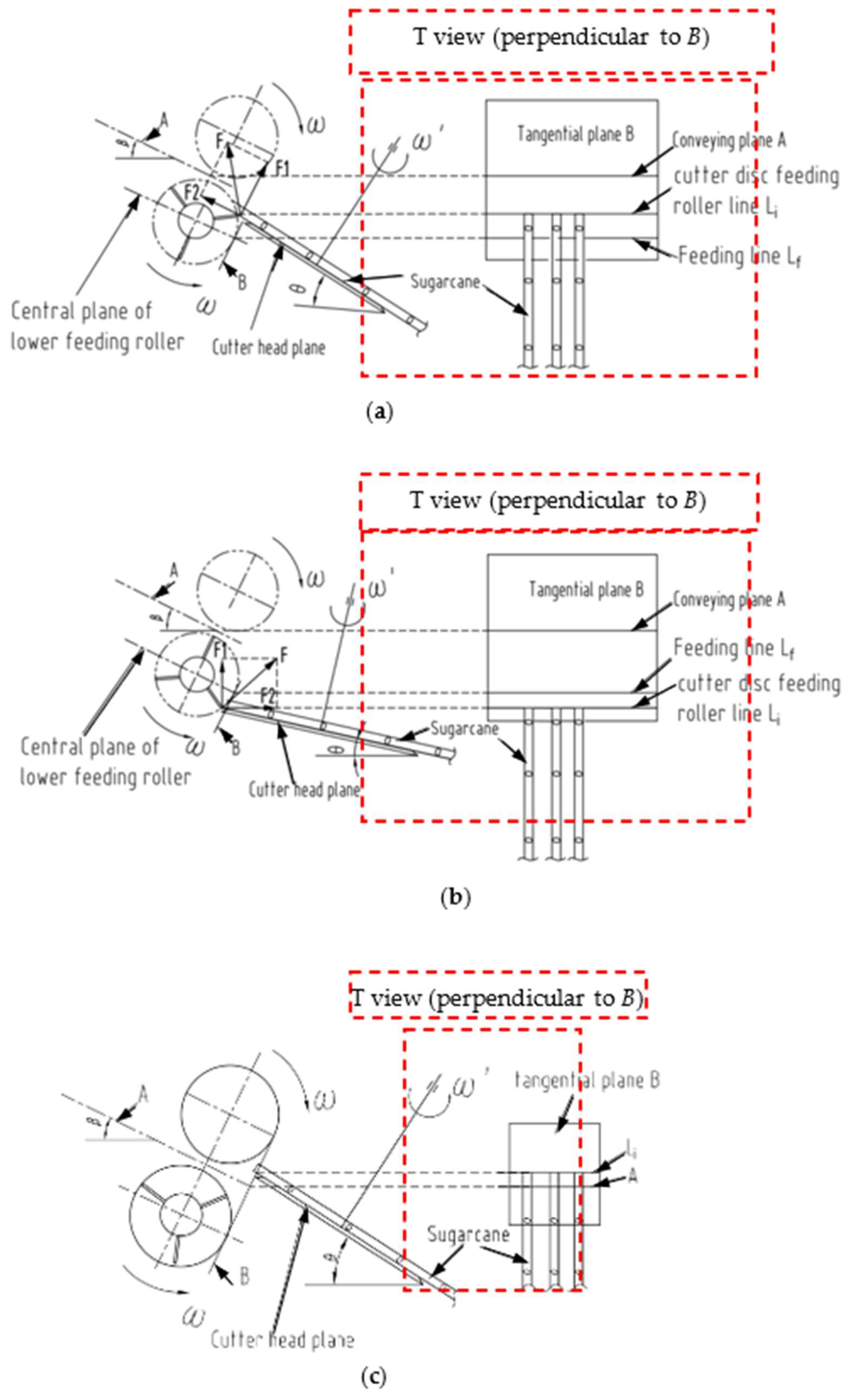 Agriculture 15 01759 g010