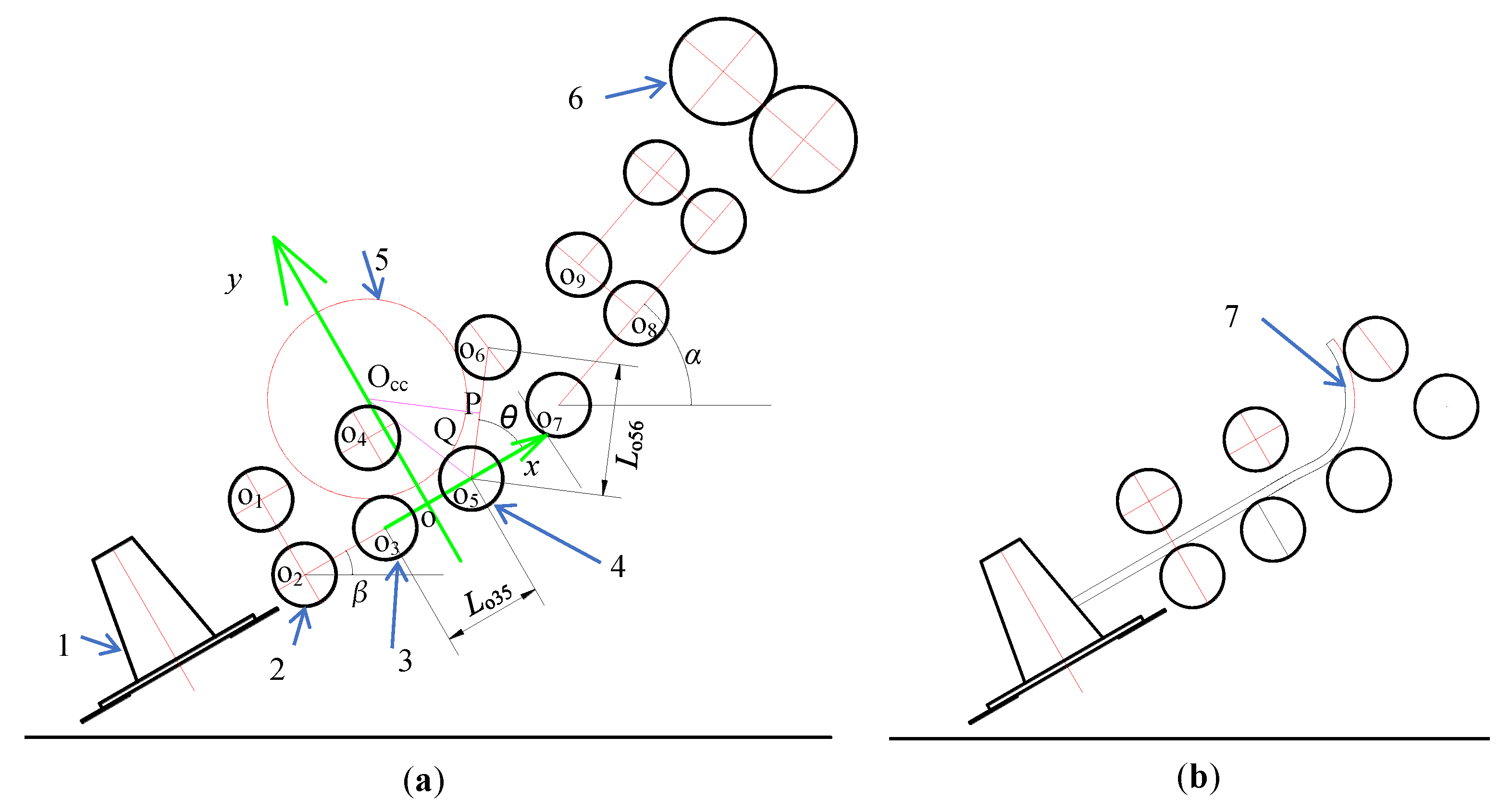 Agriculture 15 01759 g012
