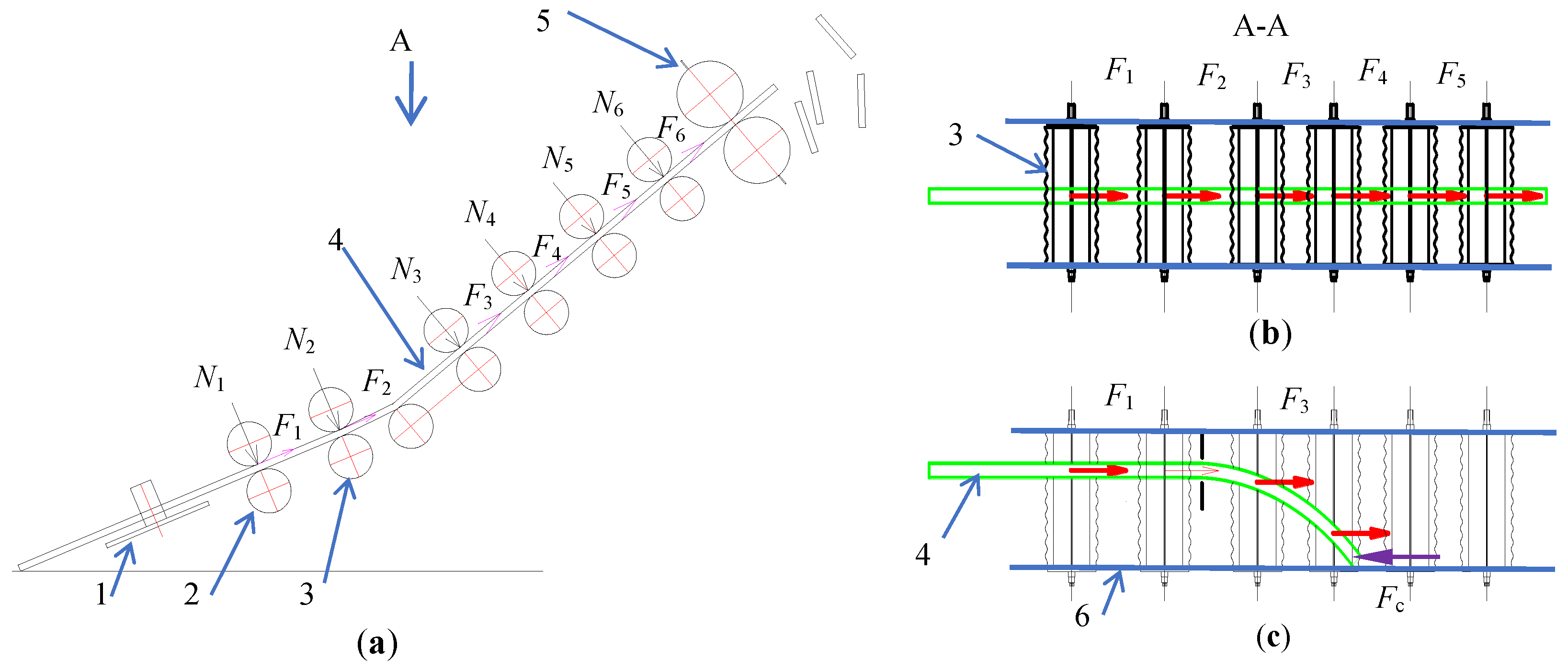Agriculture 15 01759 g013