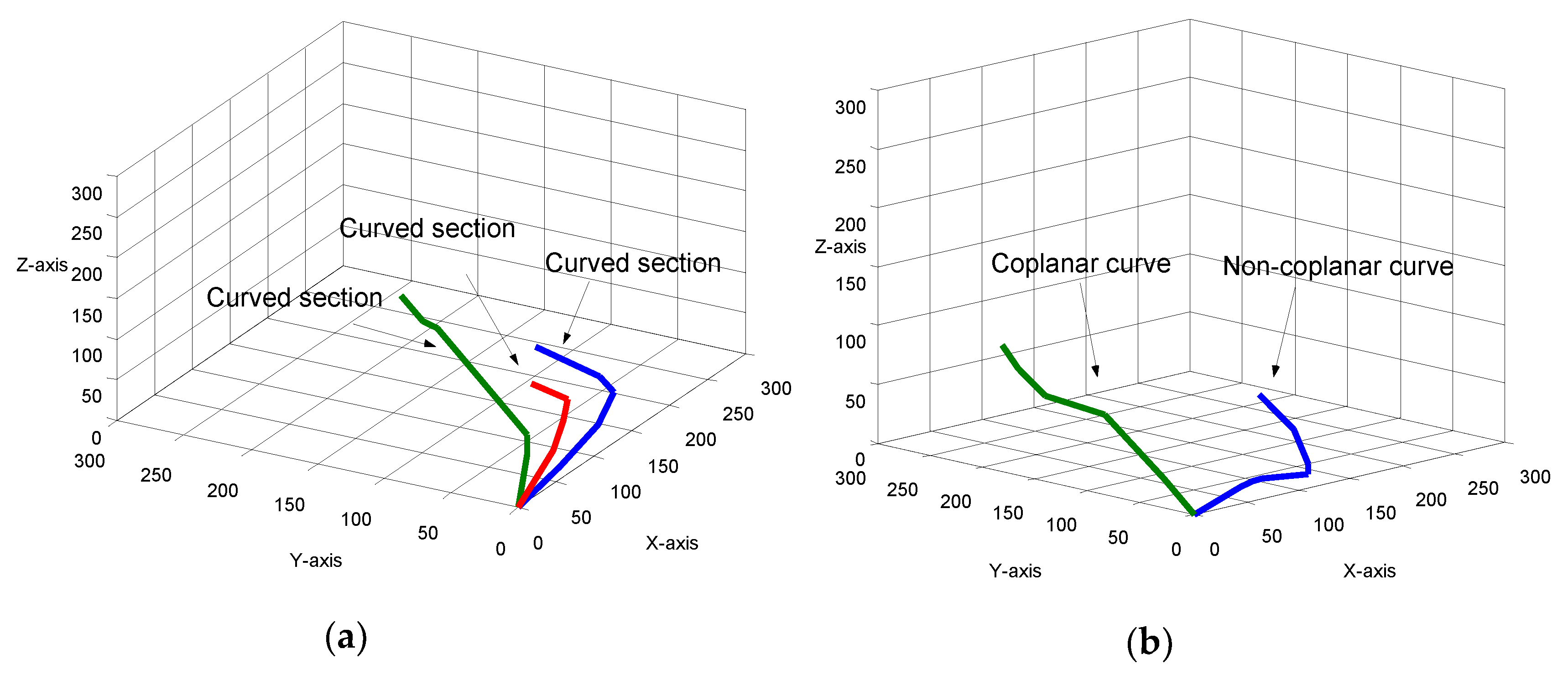 Agriculture 15 01759 g025