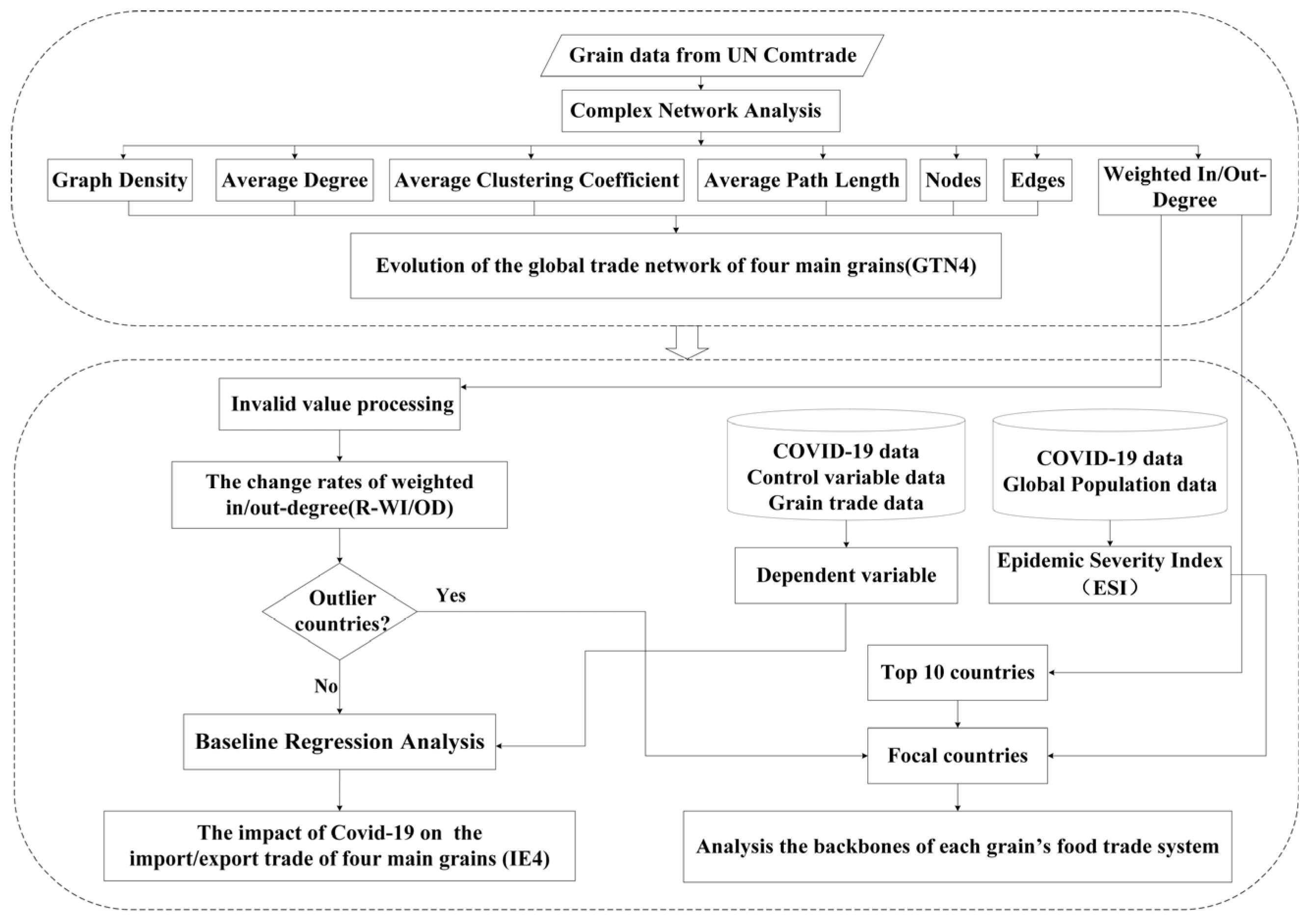 Agriculture 15 01761 g001